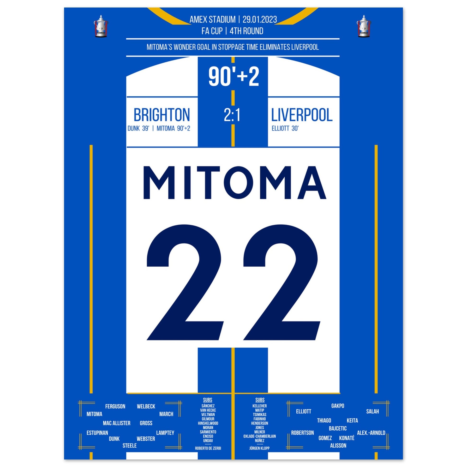 Mitoma's Tor in der Nachspielzeit im FA Cup gegen Liverpool 30x40-cm-12x16-Ohne-Rahmen