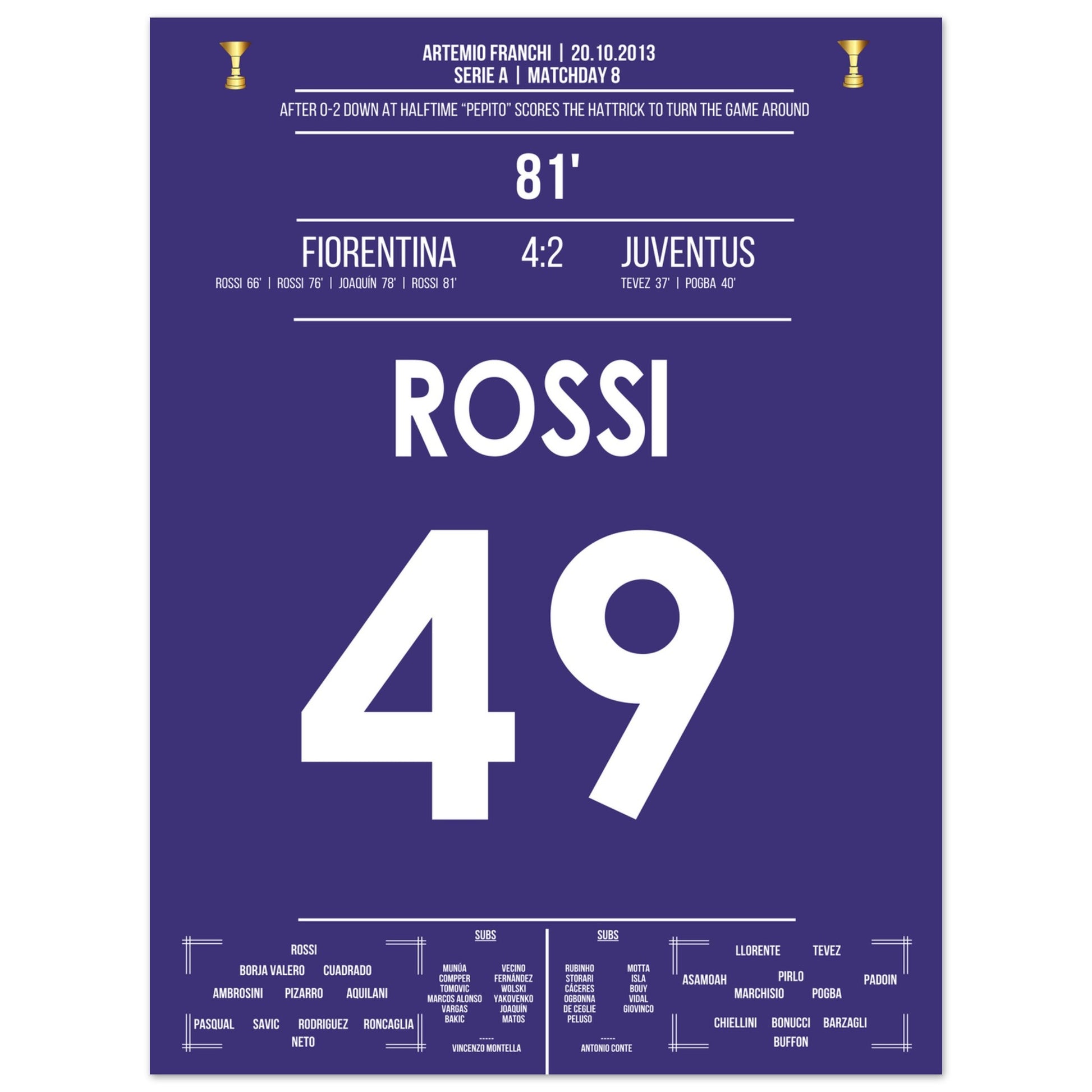 Rossi dreht das Spiel mit Hattrick gegen Juventus in 2013 30x40-cm-12x16-Ohne-Rahmen