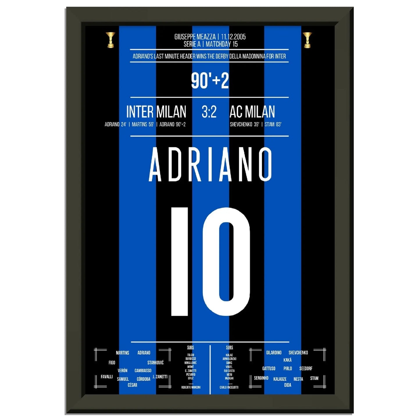 Adrianos Siegtor in der letzten Minute des Derby Della Madonnina 2005 