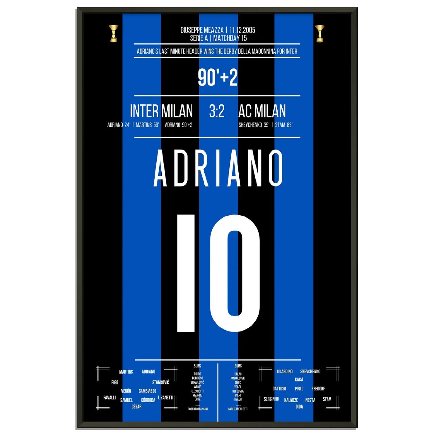 Adrianos Siegtor in der letzten Minute des Derby Della Madonnina 2005 