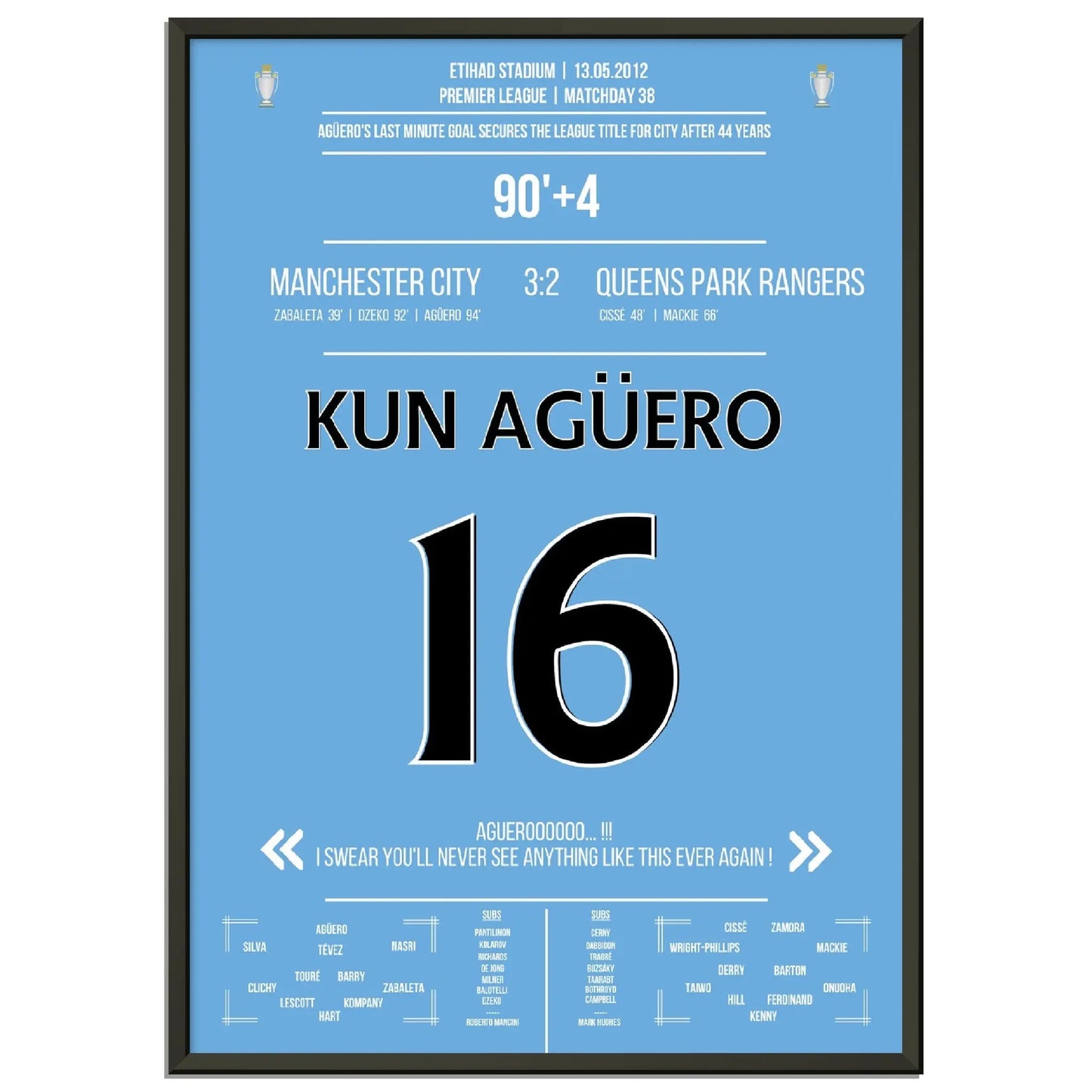 Agüero's legendärer Treffer zum Titel 