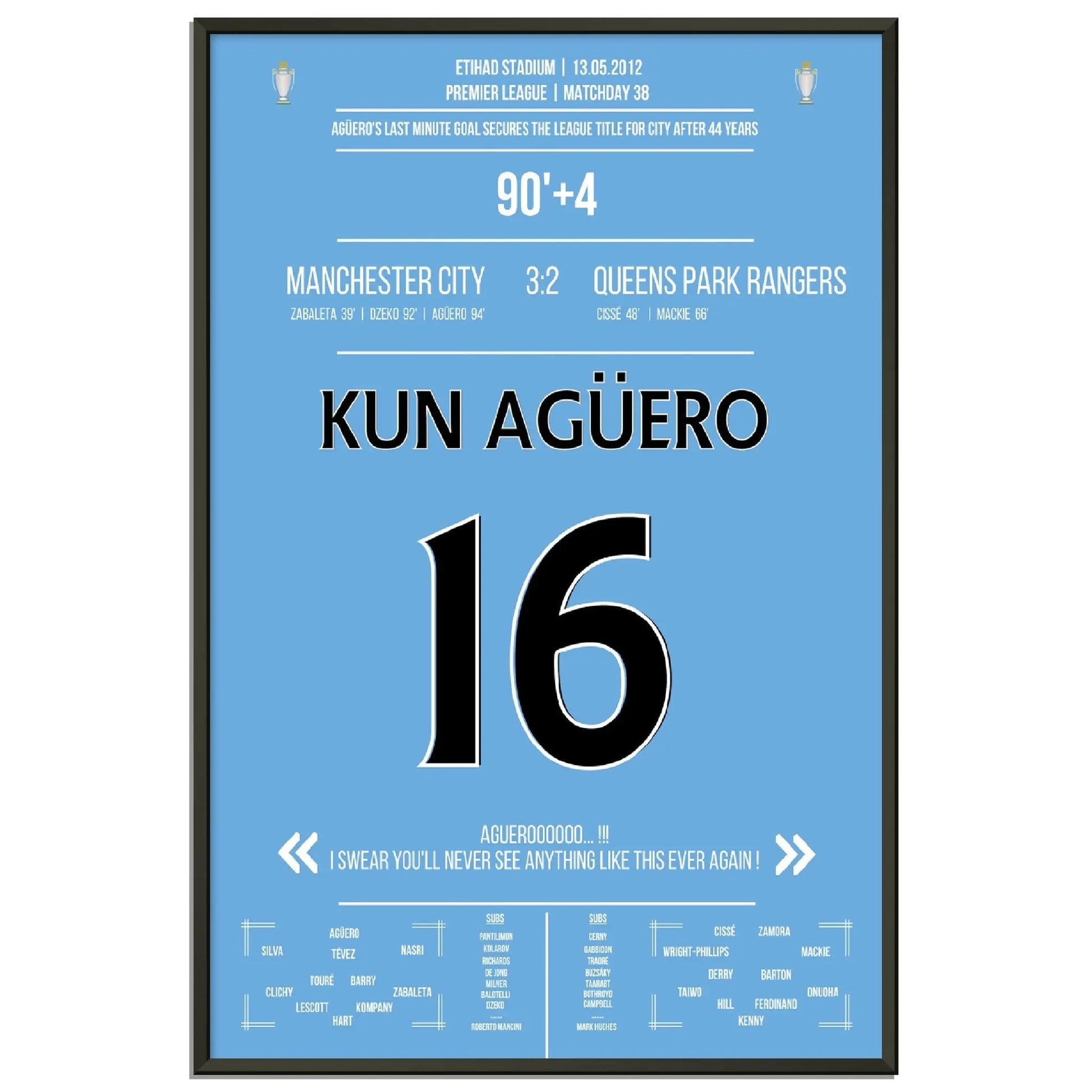 Agüero's legendärer Treffer zum Titel 