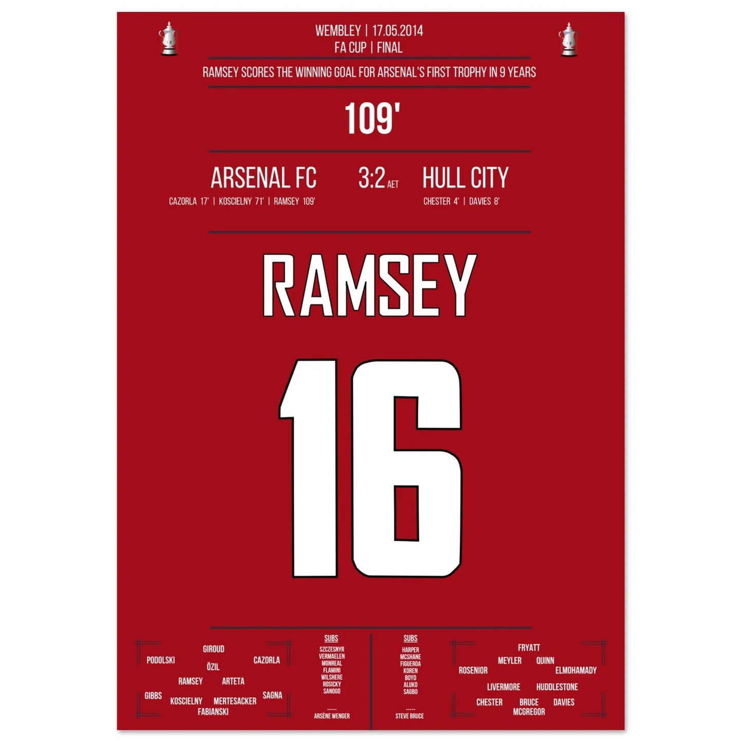 El primer título del Arsenal en 9 años en 2014