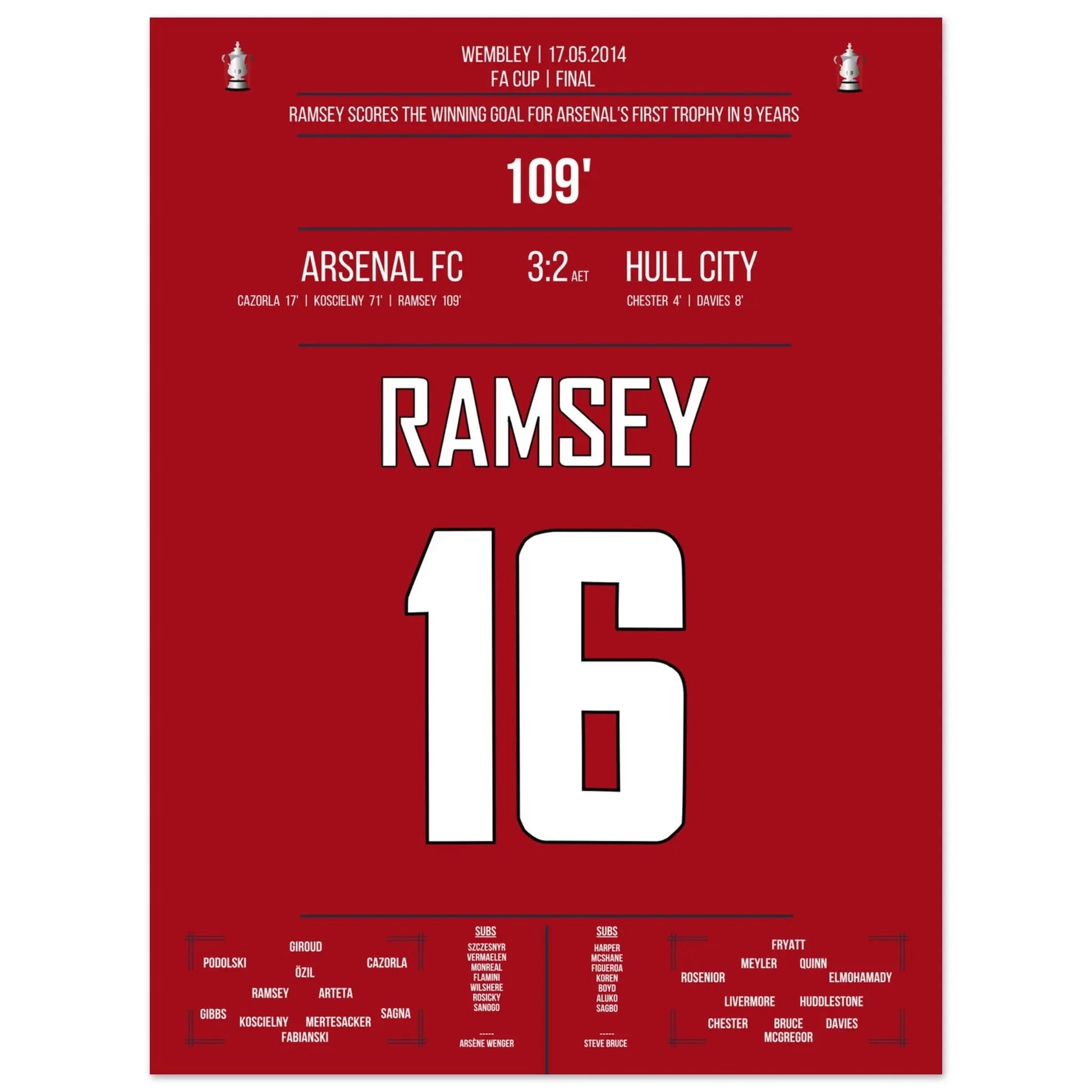 Arsenal's erster Titelgewinn nach 9 Jahren in 2014 45x60-cm-18x24-Ohne-Rahmen