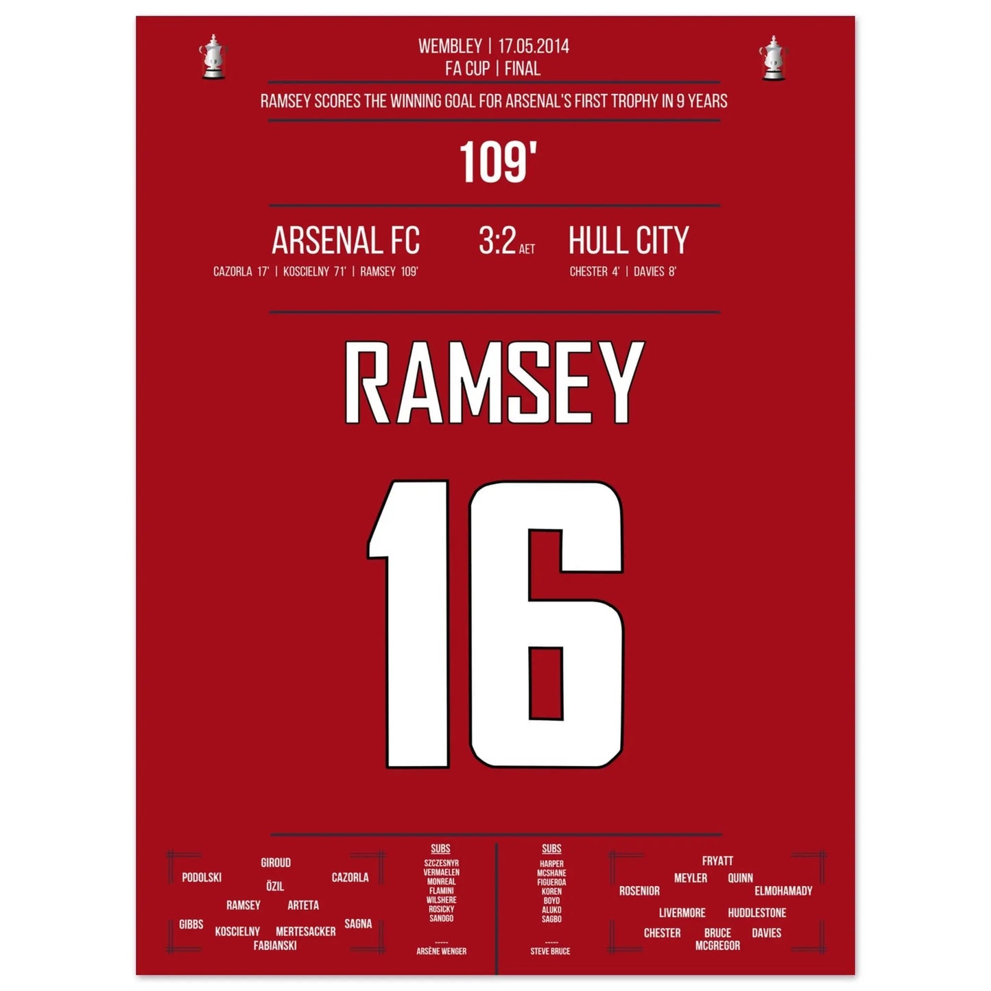 Arsenal's erster Titelgewinn nach 9 Jahren in 2014 30x40-cm-12x16-Ohne-Rahmen