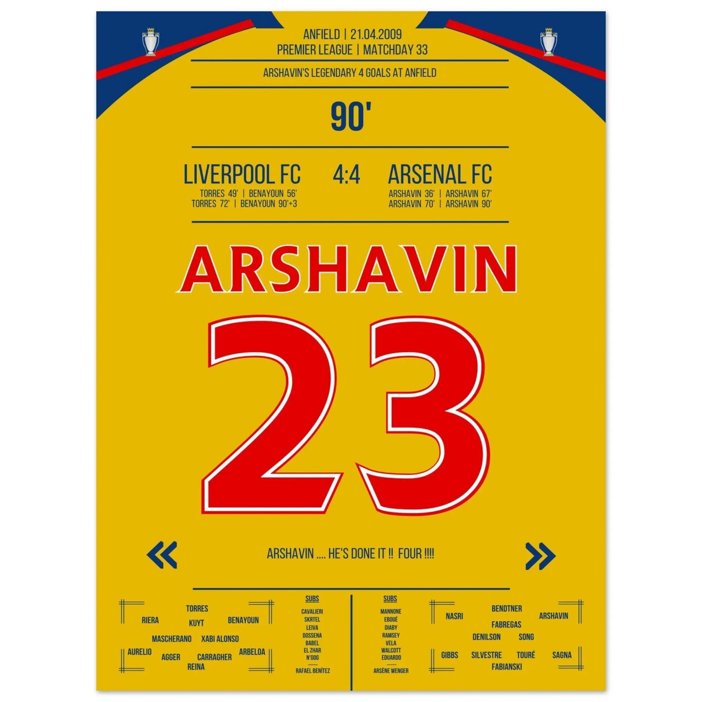 Arshavin's 4-Tore-Show in Anfield 2009 45x60-cm-18x24-Ohne-Rahmen