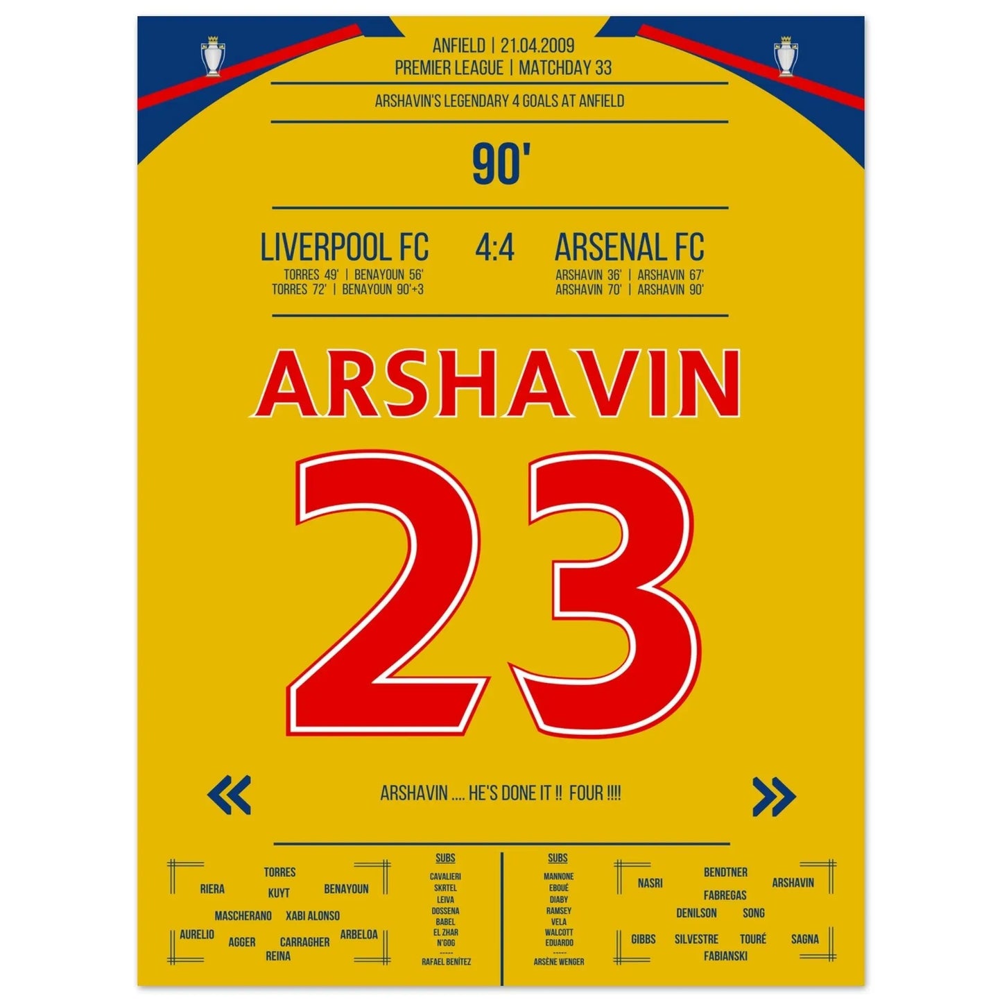 Arshavin's 4-Tore-Show in Anfield 2009 30x40-cm-12x16-Ohne-Rahmen