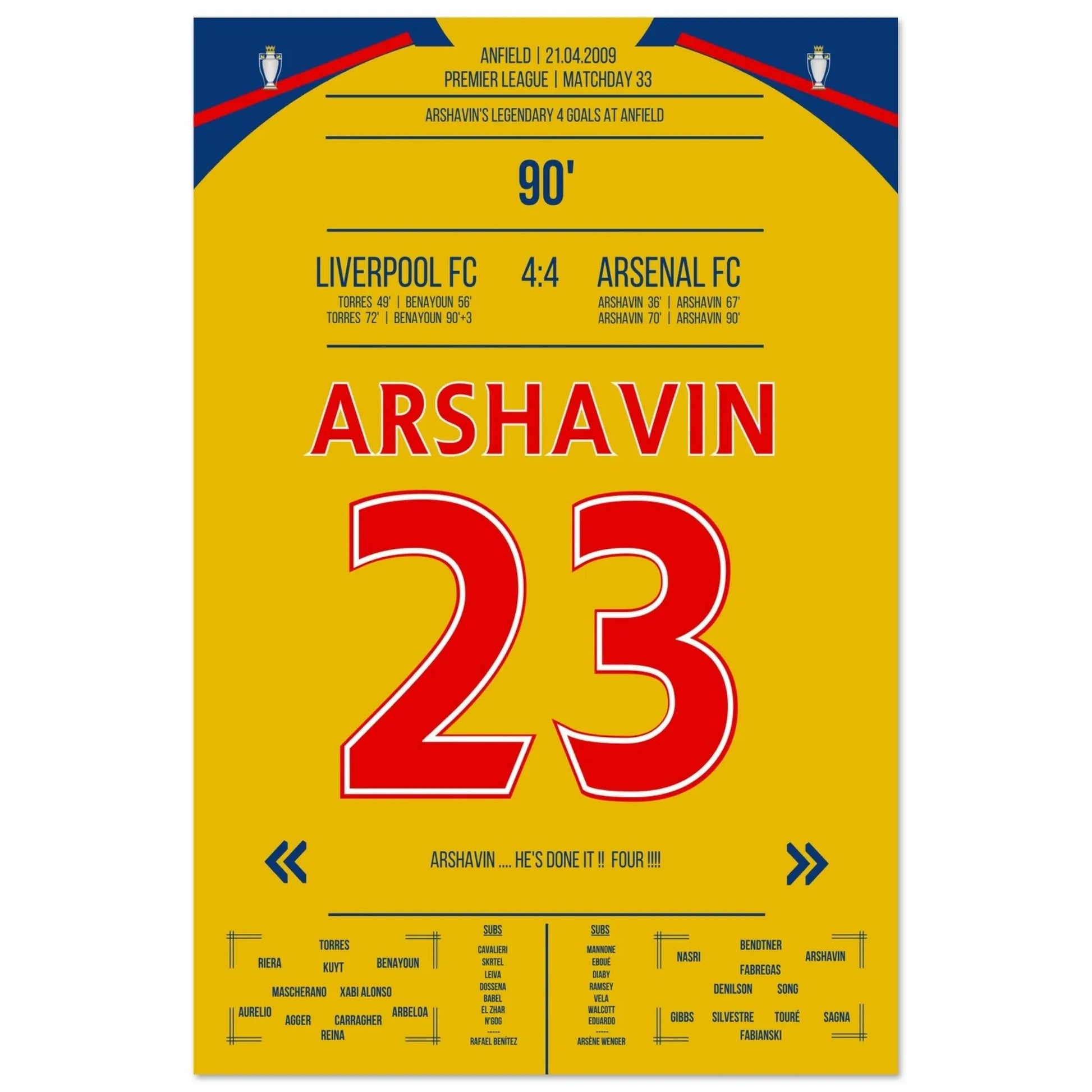 Arshavin's 4-Tore-Show in Anfield 2009 60x90-cm-24x36-Ohne-Rahmen