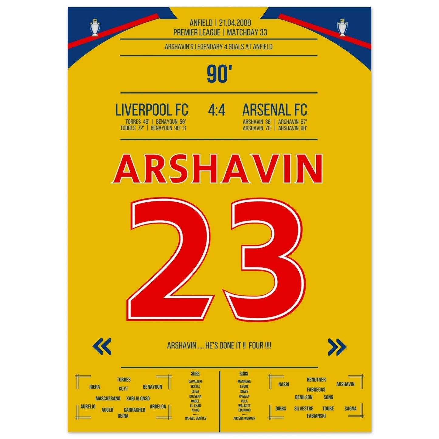 Arshavin's 4-Tore-Show in Anfield 2009 50x70-cm-20x28-Ohne-Rahmen
