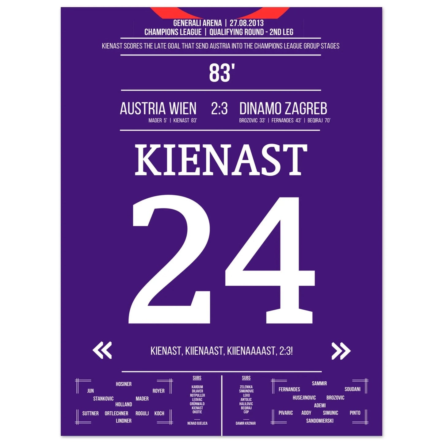 Austria's Einzug in die Champions League 2013 45x60-cm-18x24-Ohne-Rahmen