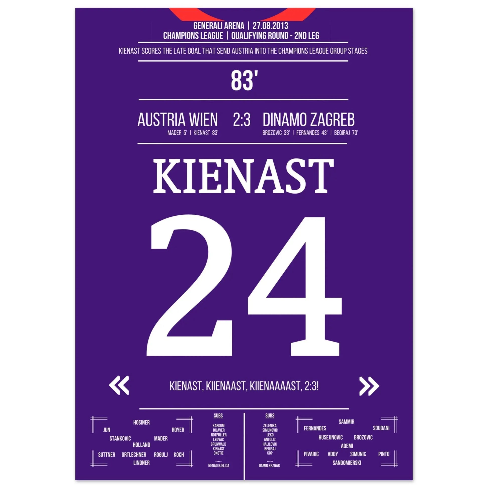 Austria's Einzug in die Champions League 2013 50x70-cm-20x28-Ohne-Rahmen