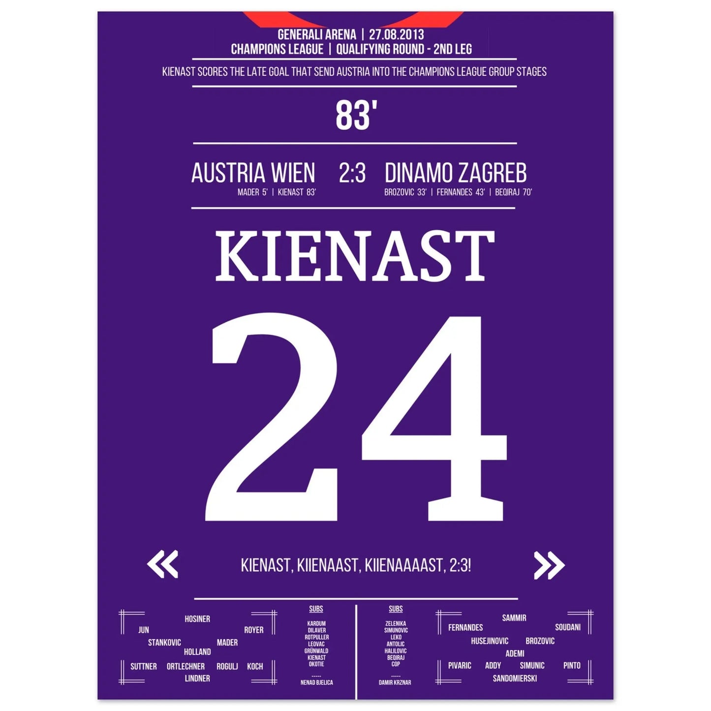 Austria's Einzug in die Champions League 2013 30x40-cm-12x16-Ohne-Rahmen