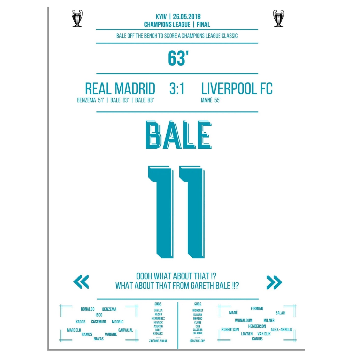 Bales Fallrückzieher im Champions League Finale 2018 gegen Liverpool 