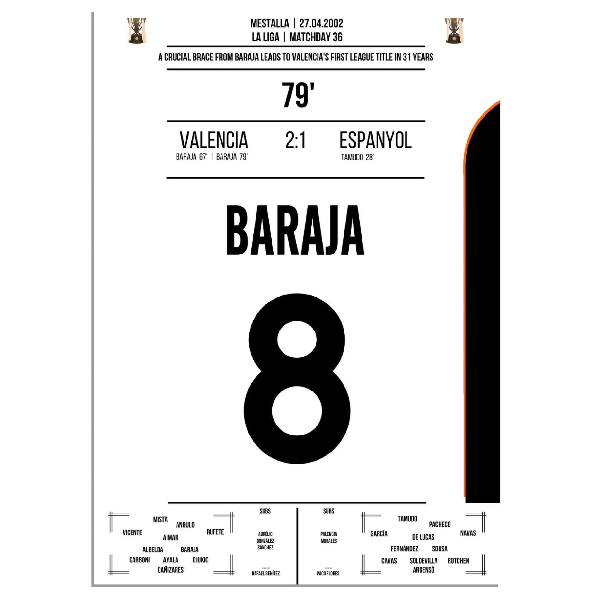 Baraja dreht das Spiel gegen Espanyol auf dem Weg zu Valencia's erster Meisterschaft nach 31 Jahren 