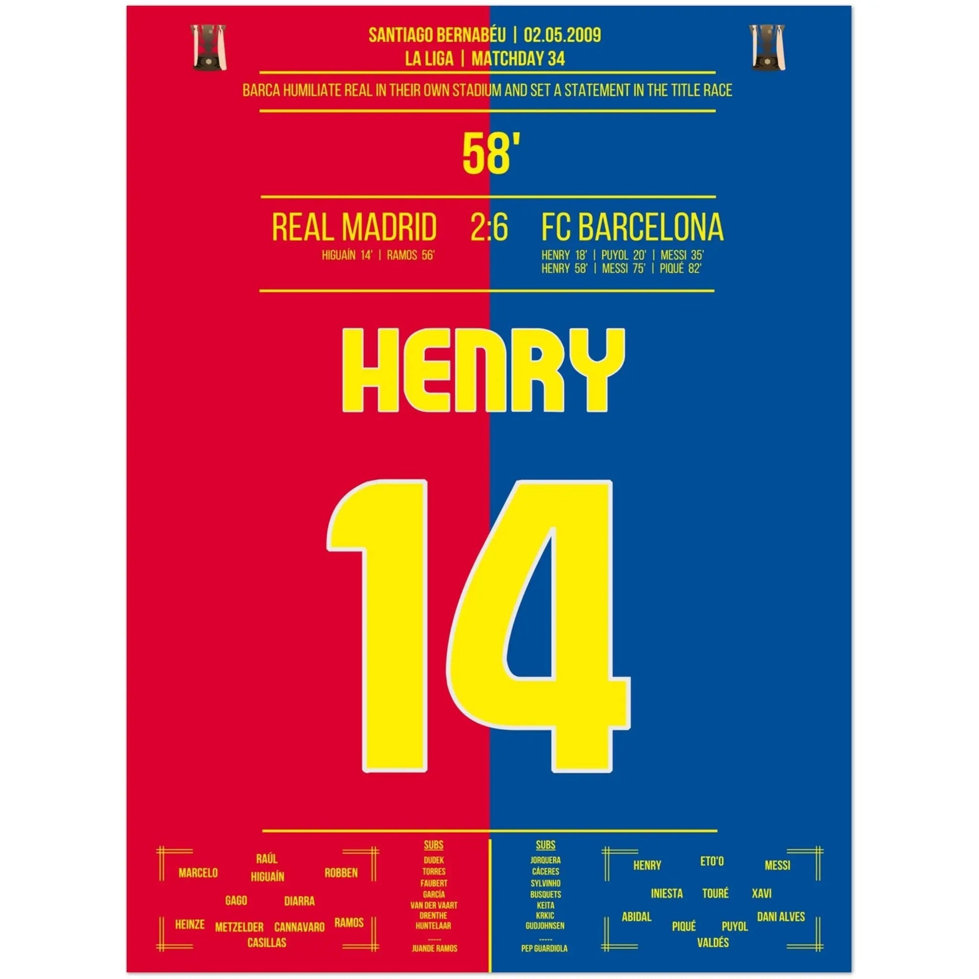 Barcelona's Machtdemonstration im Bernabéu in 2009 | Henry's Doppelpack 30x40-cm-12x16-Premium-Semi-Glossy-Paper-Poster