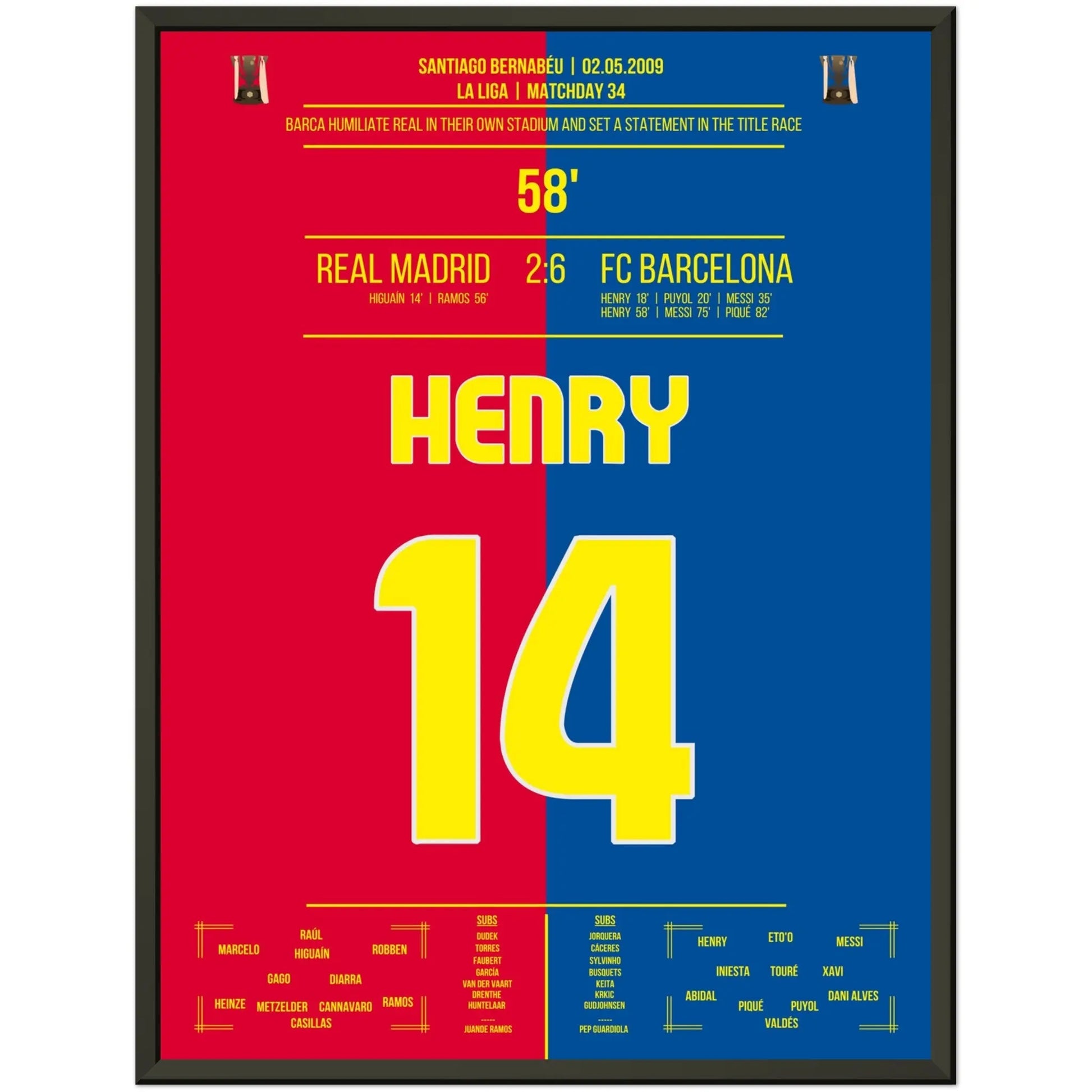 Barcelona's Machtdemonstration im Bernabéu in 2009 | Henry's Doppelpack 45x60-cm-18x24-Premium-Semi-Glossy-Paper-Metal-Fra
