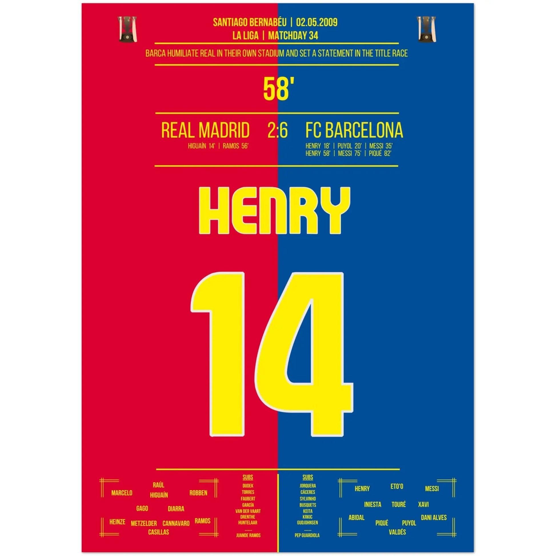 Barcelona's Machtdemonstration im Bernabéu in 2009 | Henry's Doppelpack 50x70-cm-20x28-Premium-Semi-Glossy-Paper-Poster
