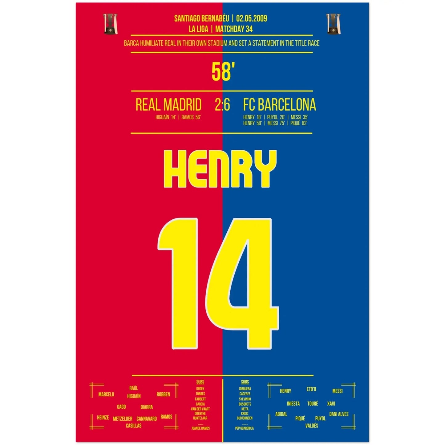 Barcelona's Machtdemonstration im Bernabéu in 2009 | Henry's Doppelpack 60x90-cm-24x36-Premium-Semi-Glossy-Paper-Poster