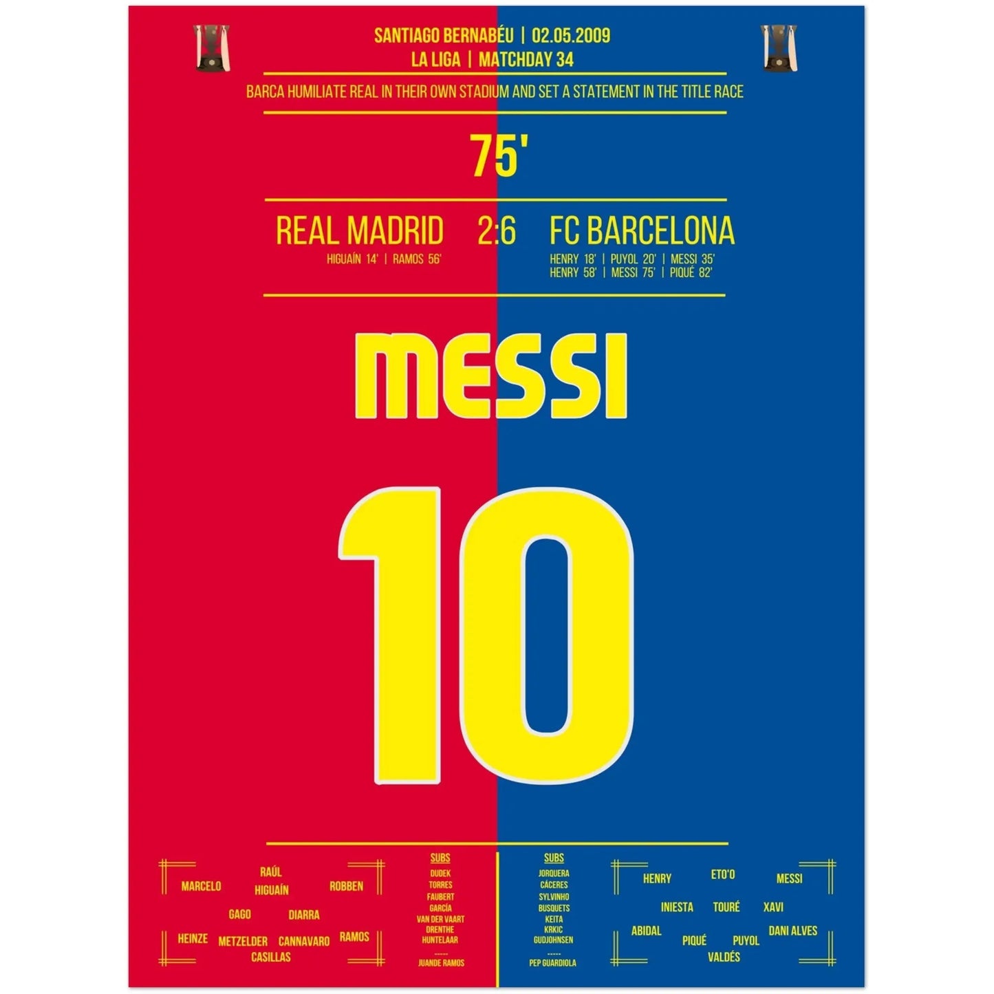 Barcelona's Machtdemonstration im Bernabéu in 2009 | Messi's Doppelpack 30x40-cm-12x16-Premium-Semi-Glossy-Paper-Poster