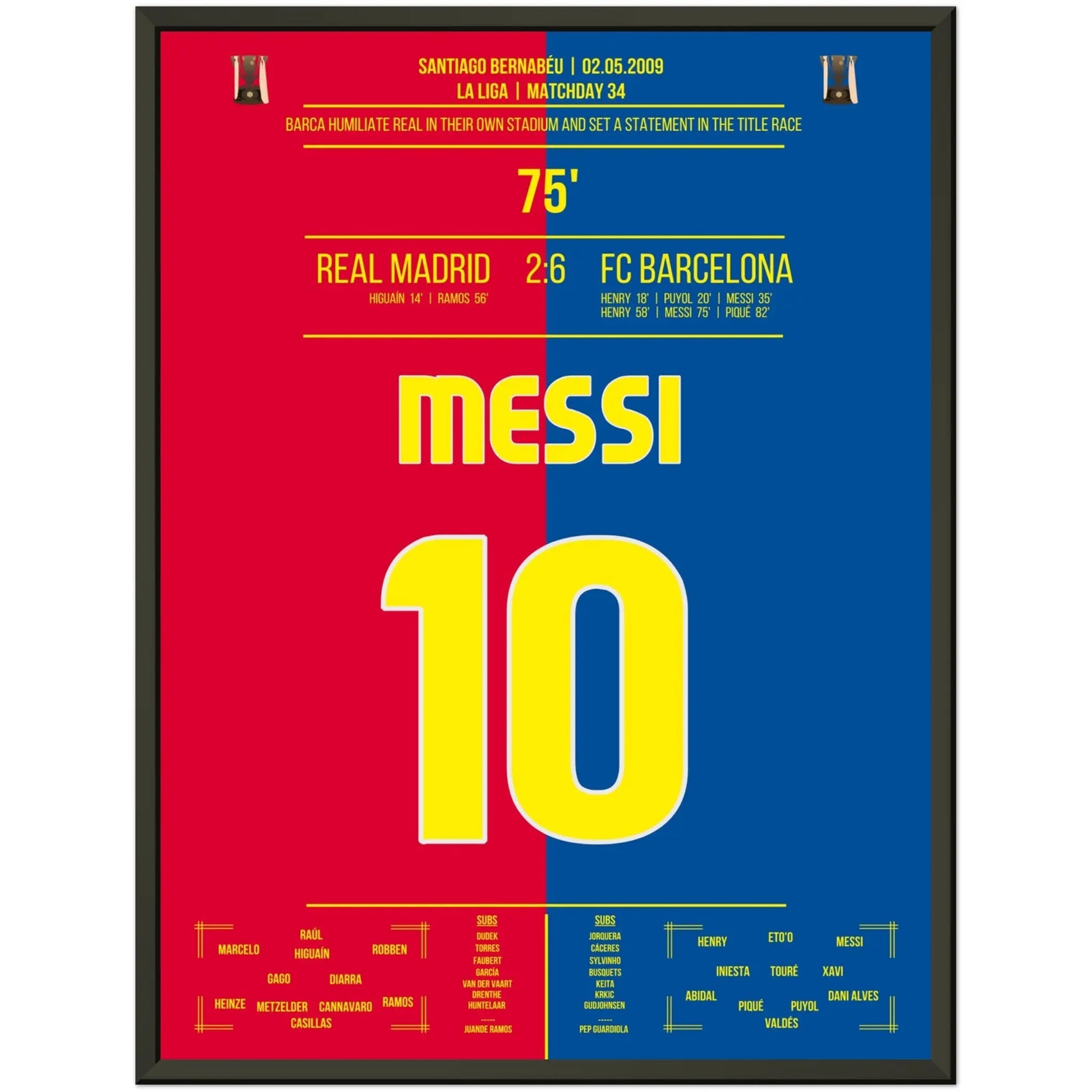 Barcelona's Machtdemonstration im Bernabéu in 2009 | Messi's Doppelpack 45x60-cm-18x24-Premium-Semi-Glossy-Paper-Metal-Fra