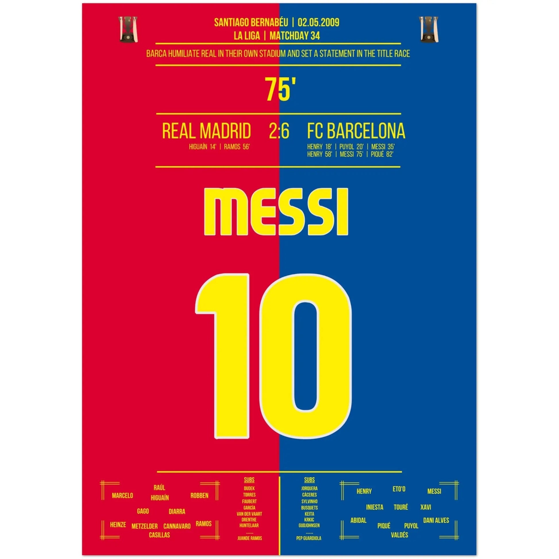 Barcelona's Machtdemonstration im Bernabéu in 2009 | Messi's Doppelpack 50x70-cm-20x28-Premium-Semi-Glossy-Paper-Poster