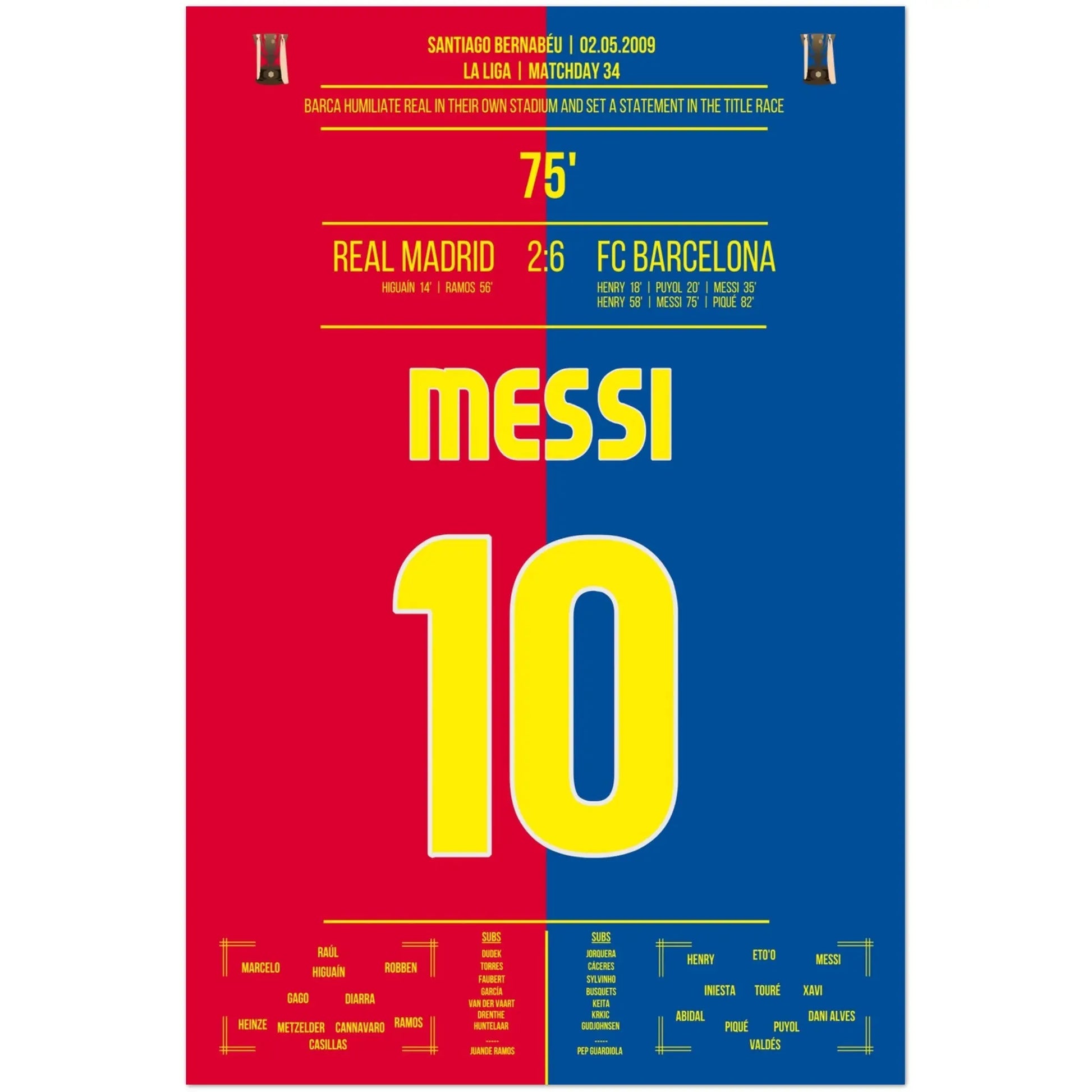 Barcelona's Machtdemonstration im Bernabéu in 2009 | Messi's Doppelpack 60x90-cm-24x36-Premium-Semi-Glossy-Paper-Poster