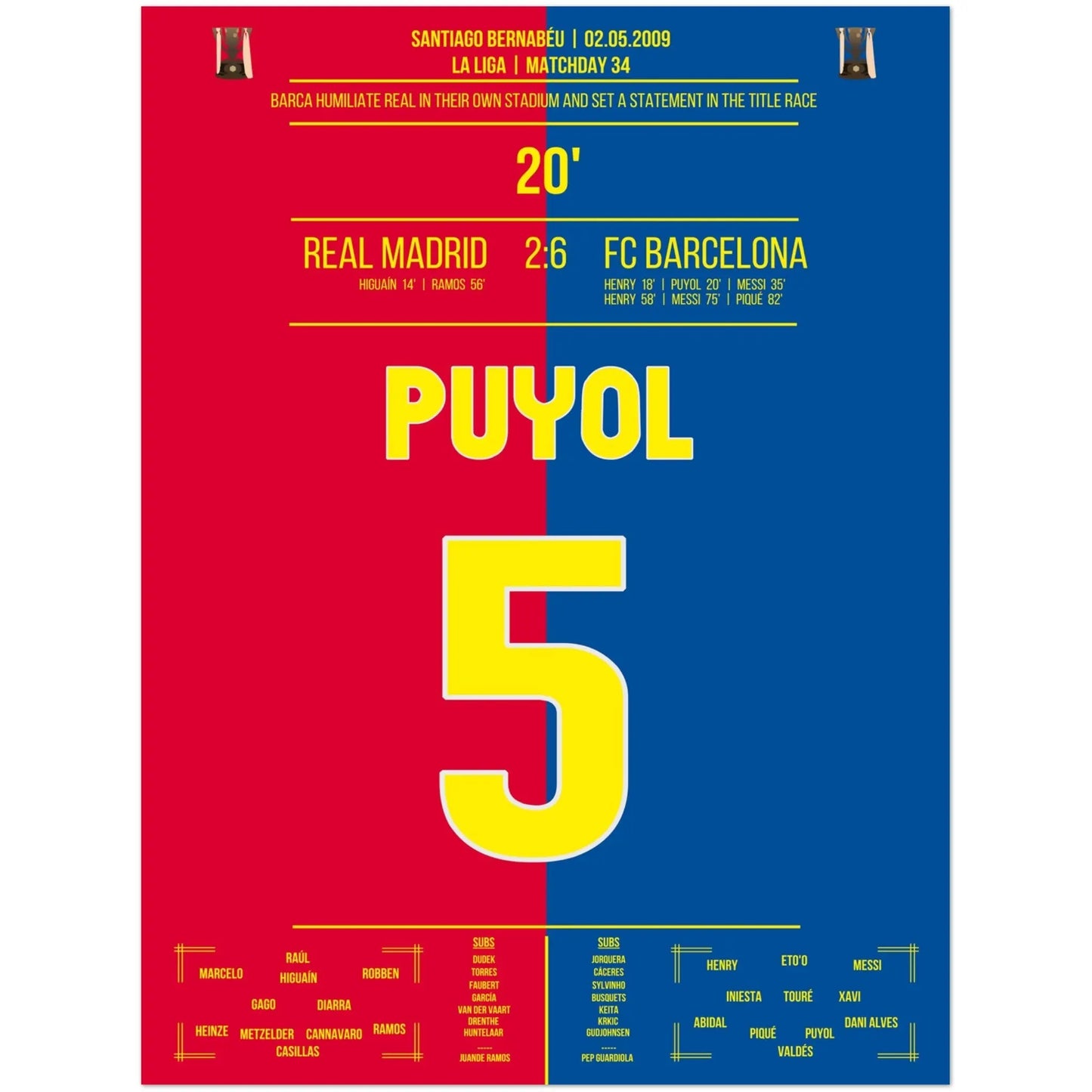 Barcelona's Machtdemonstration im Bernabéu in 2009 | Puyol's Tor 30x40-cm-12x16-Premium-Semi-Glossy-Paper-Poster