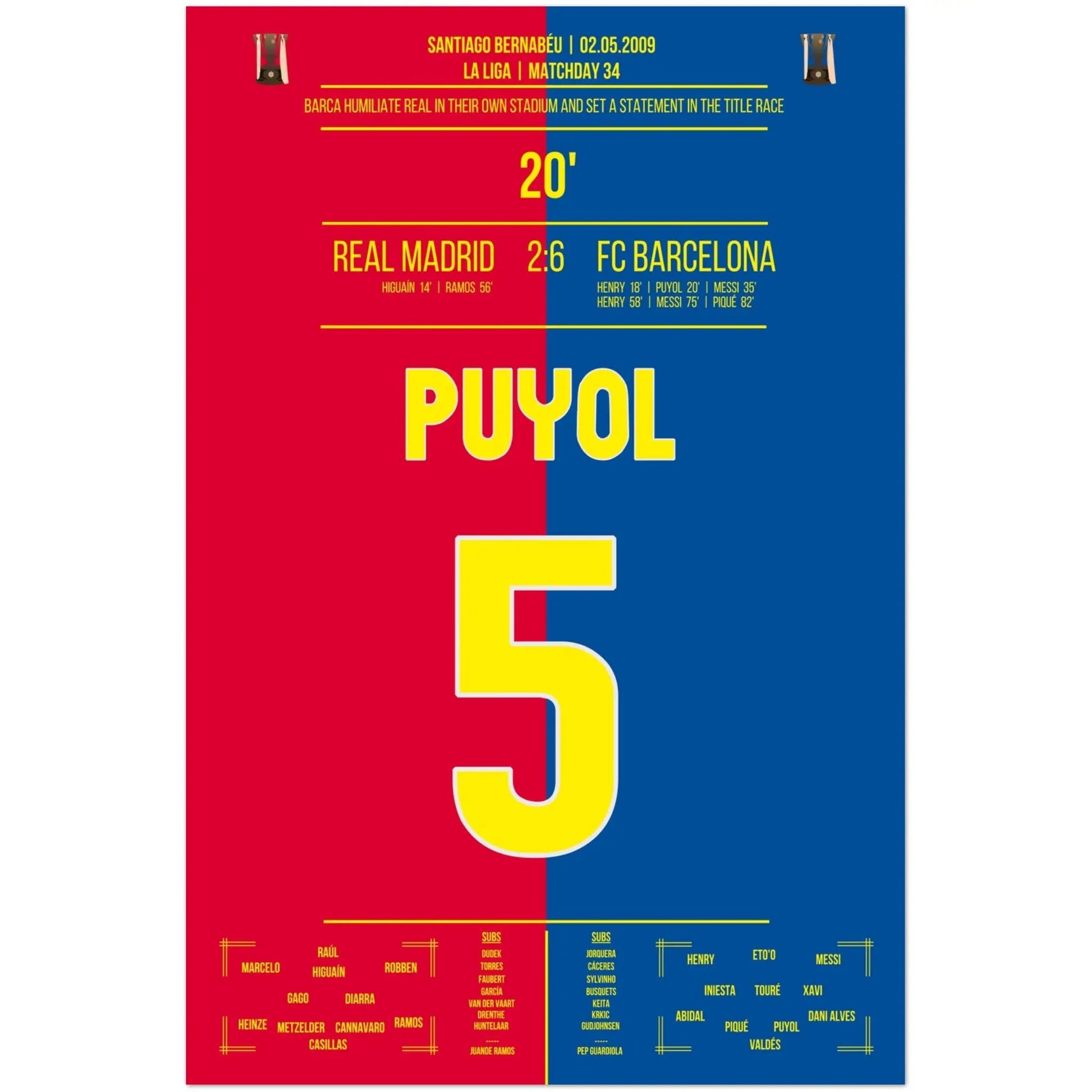 Barcelona's Machtdemonstration im Bernabéu in 2009 | Puyol's Tor 60x90-cm-24x36-Premium-Semi-Glossy-Paper-Poster