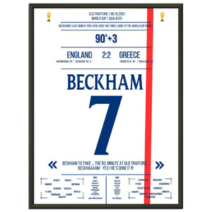 Beckhams Freistoss in letzter Minute - Qualifikation zur WM 2002 England - Griechenland 