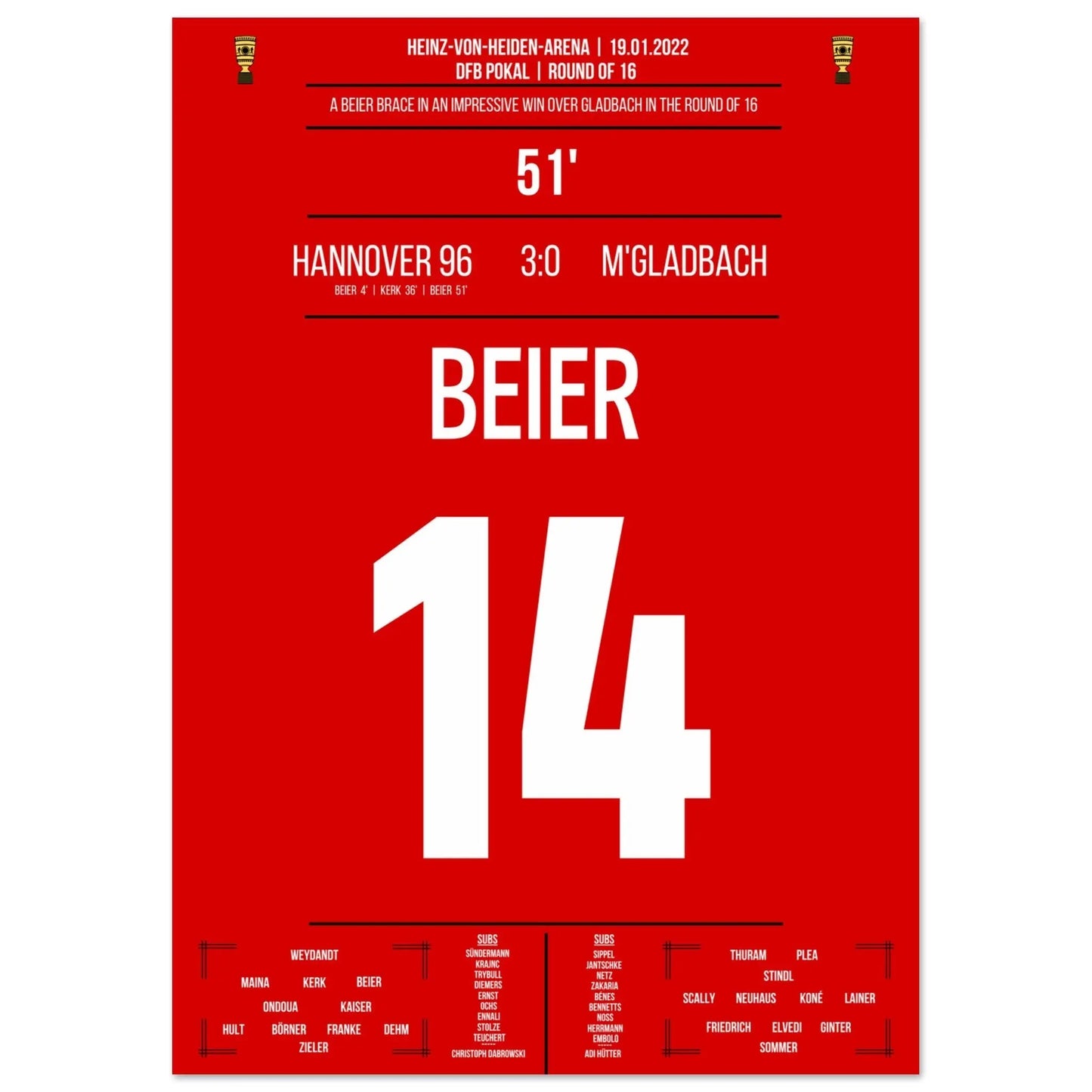 Beier's brace in de 3-0 overwinning tegen Gladbach in de DFB Cup van 2022