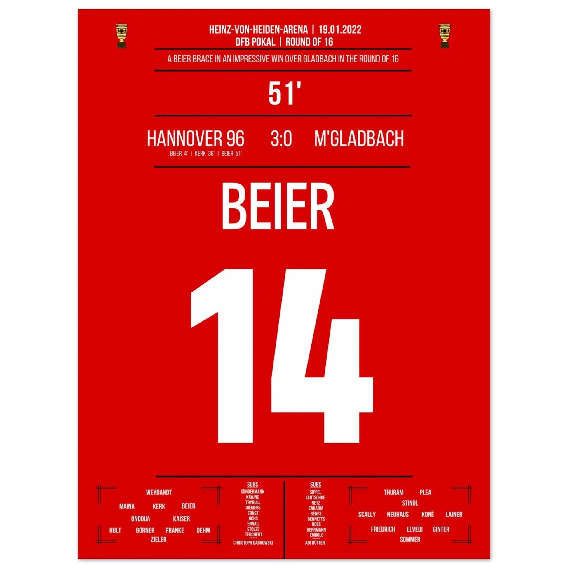 Beier's Doppelpack beim 3:0 Sieg gegen Gladbach im DFB Pokal 2022 45x60-cm-18x24-Ohne-Rahmen