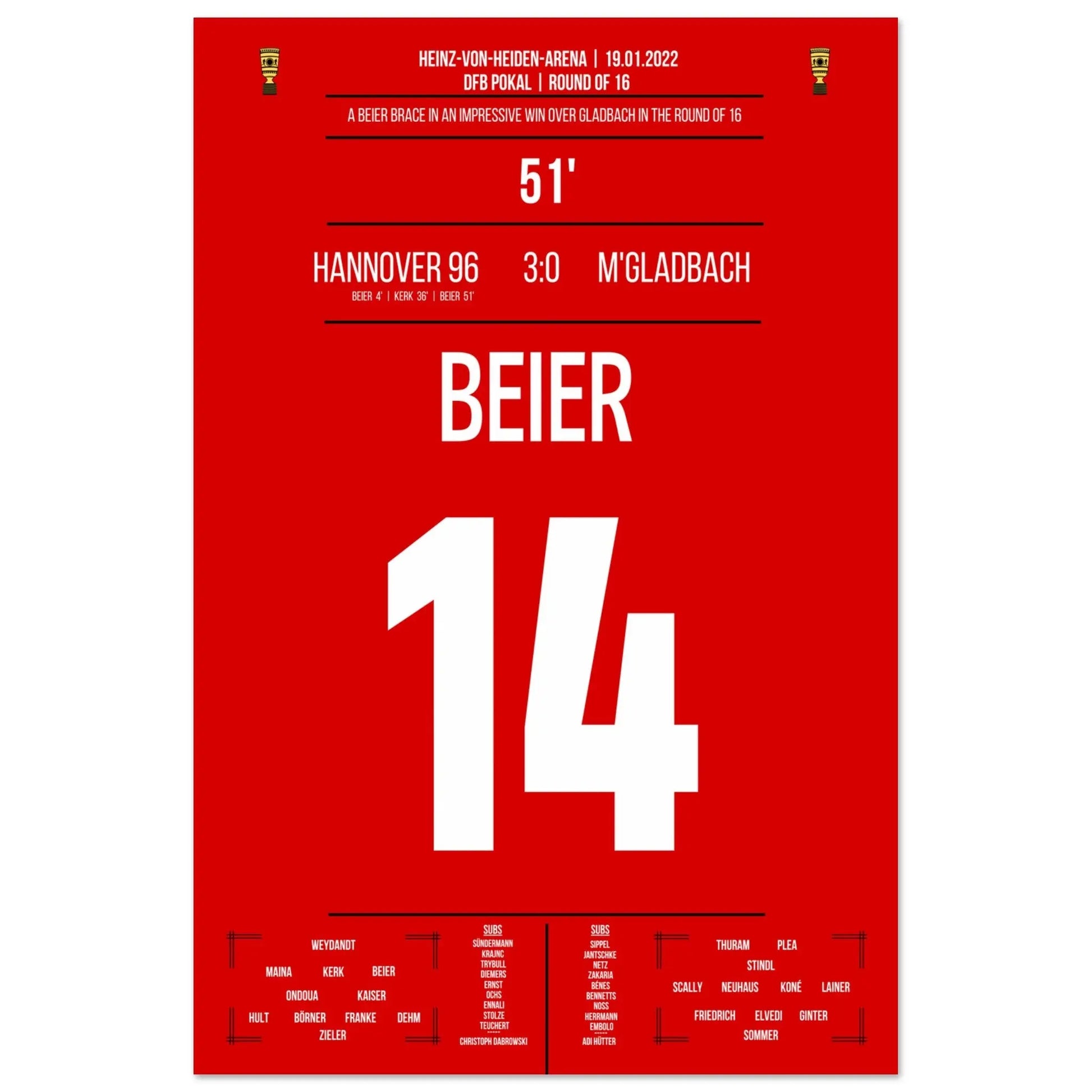 Beier's Doppelpack beim 3:0 Sieg gegen Gladbach im DFB Pokal 2022 60x90-cm-24x36-Ohne-Rahmen