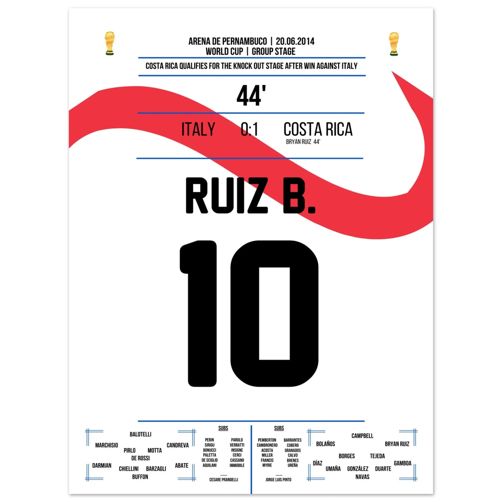 Bryan Ruiz köpft Costa Rica zum Sieg gegen Italien bei der WM 2014 45x60-cm-18x24-Ohne-Rahmen