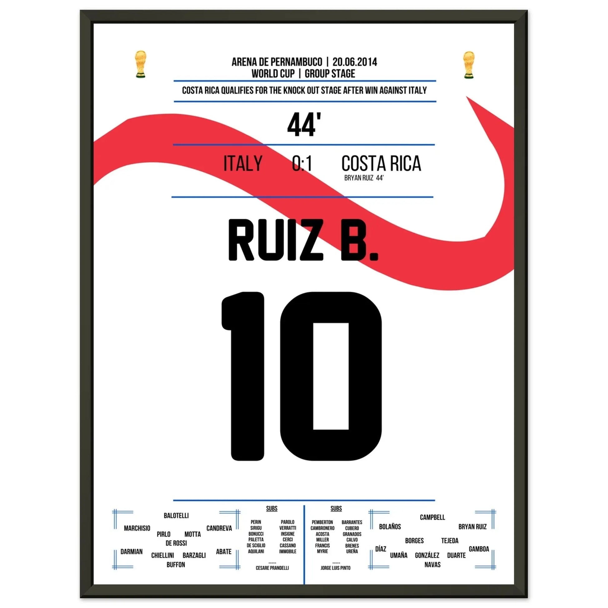 Bryan Ruiz köpft Costa Rica zum Sieg gegen Italien bei der WM 2014 45x60-cm-18x24-Schwarzer-Aluminiumrahmen