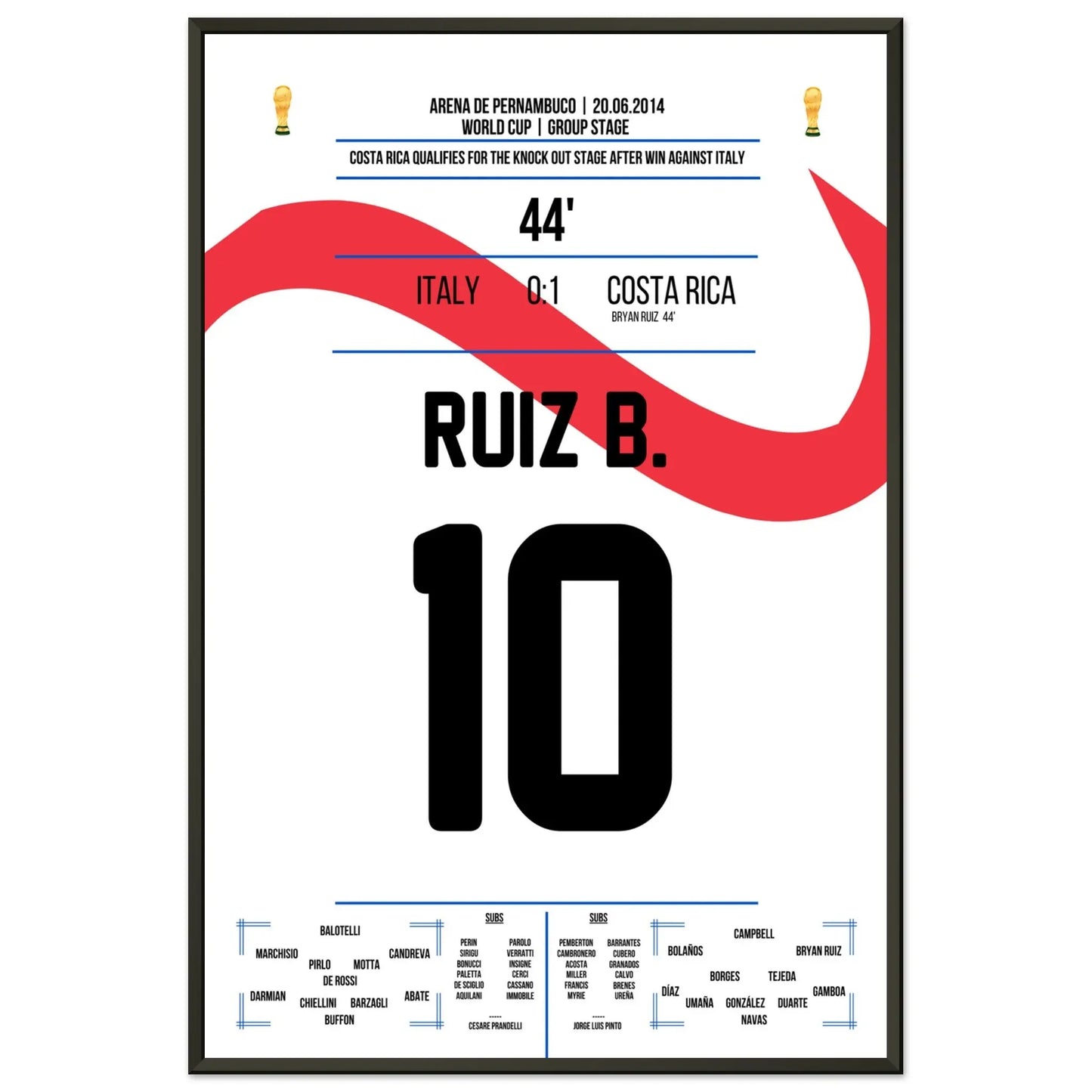 Bryan Ruiz köpft Costa Rica zum Sieg gegen Italien bei der WM 2014 60x90-cm-24x36-Schwarzer-Aluminiumrahmen