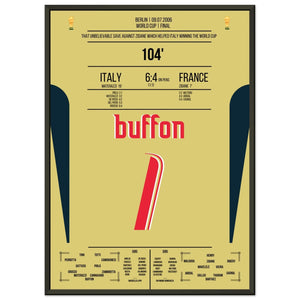 Buffon's legendäre Reaktion gegen Zidane im WM Finale 2006 50x70-cm-20x28-Schwarzer-Aluminiumrahmen
