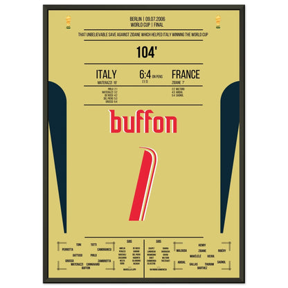 Buffon's legendäre Reaktion gegen Zidane im WM Finale 2006 50x70-cm-20x28-Schwarzer-Aluminiumrahmen