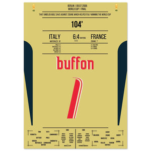 La leggendaria reazione di Buffon contro Zidane nella finale dei Mondiali 2006