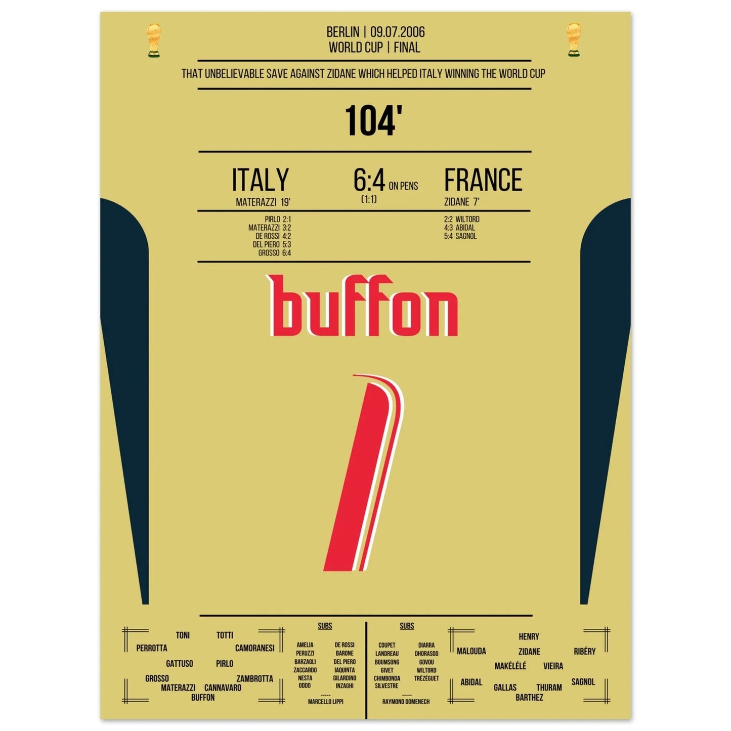 Buffon's legendäre Reaktion gegen Zidane im WM Finale 2006 30x40-cm-12x16-Ohne-Rahmen