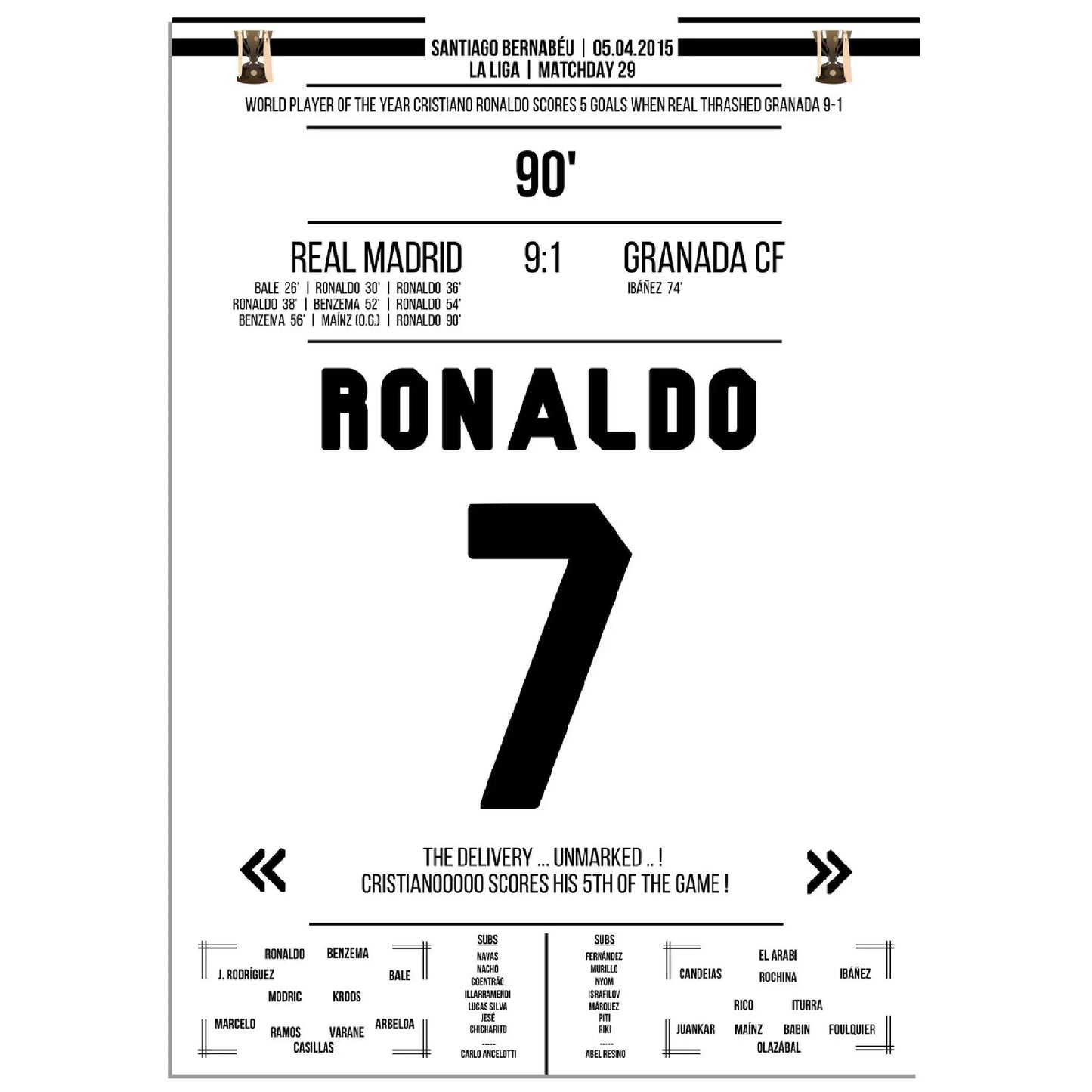 Cristiano Ronaldo's 5 Tore-Show gegen Granada in 2015 A4-21x29.7-cm-8x12-Ohne-Rahmen