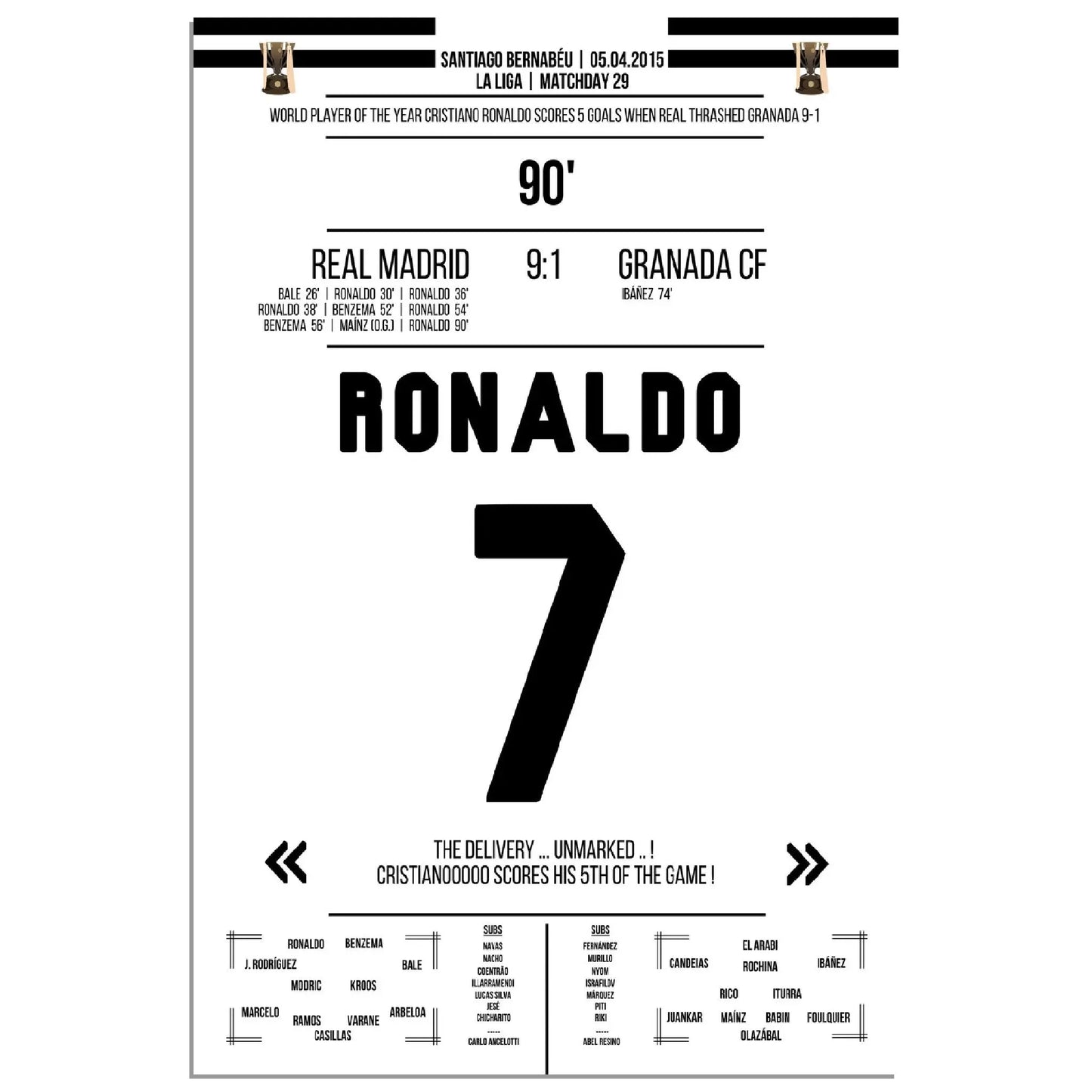 Cristiano Ronaldo's 5 Tore-Show gegen Granada in 2015 60x90-cm-24x36-Ohne-Rahmen
