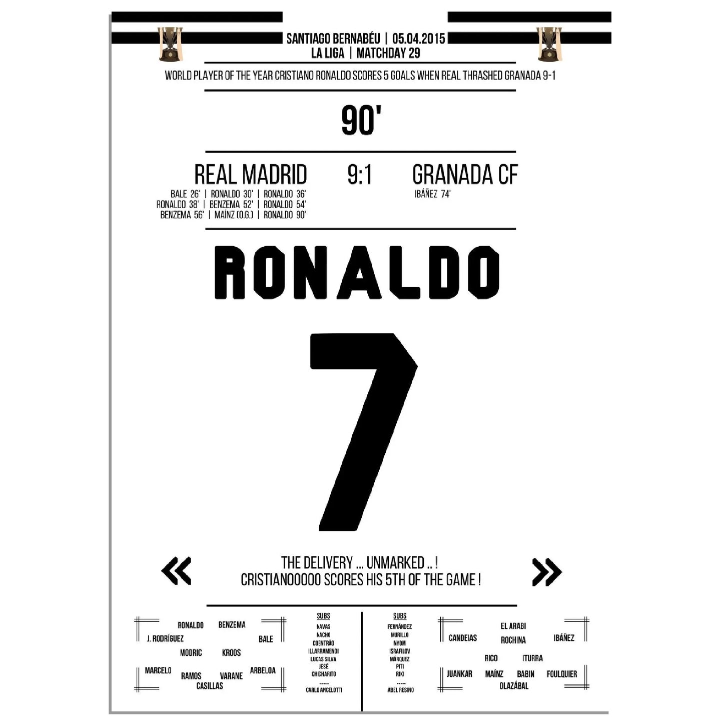 Cristiano Ronaldo's 5 Tore-Show gegen Granada in 2015 50x70-cm-20x28-Ohne-Rahmen