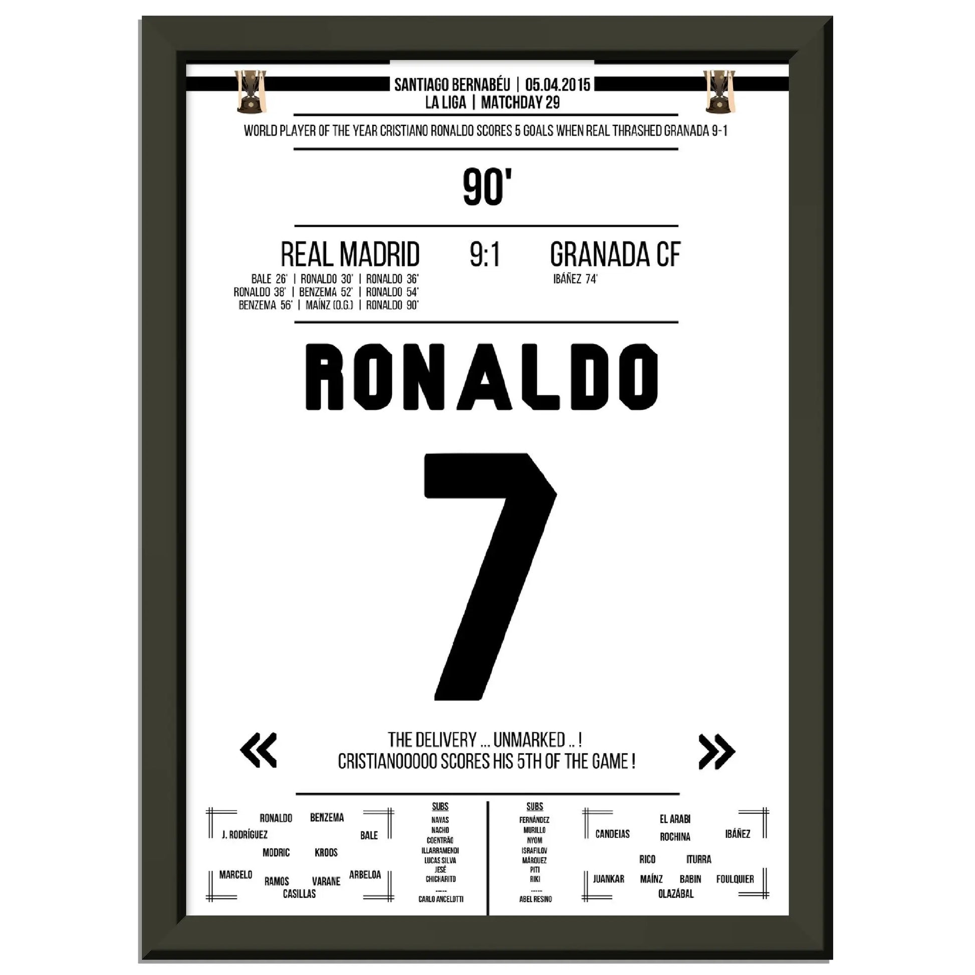 Cristiano Ronaldo's 5 Tore-Show gegen Granada in 2015 A4-21x29.7-cm-8x12-Schwarzer-Aluminiumrahmen