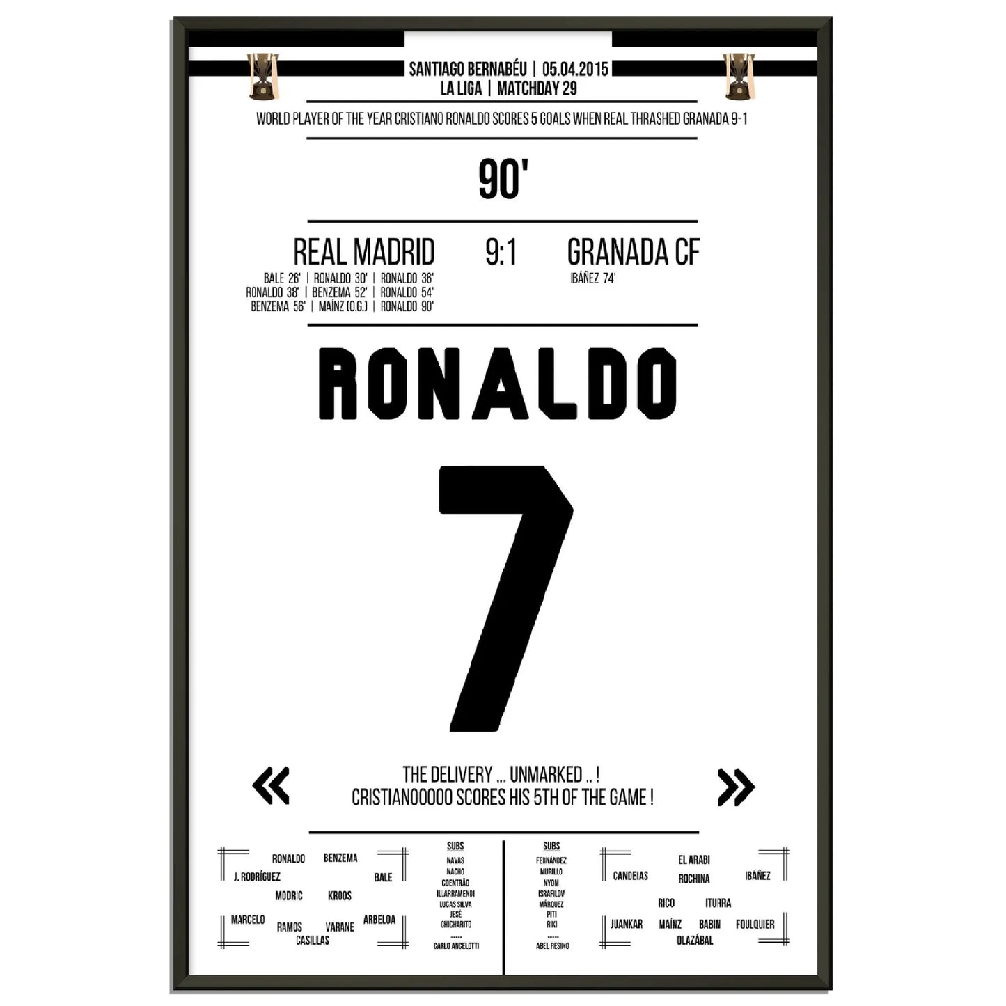 Cristiano Ronaldo's 5 Tore-Show gegen Granada in 2015 60x90-cm-24x36-Schwarzer-Aluminiumrahmen