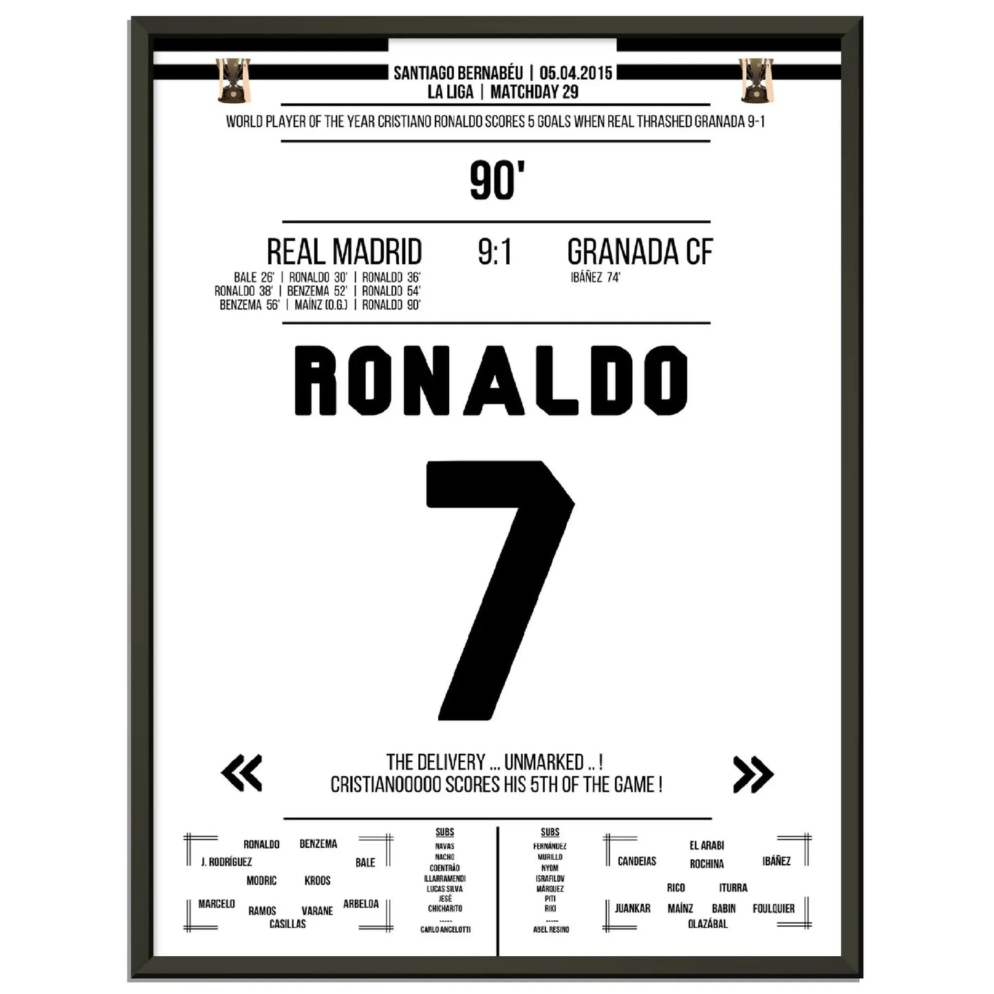 Cristiano Ronaldo's 5 Tore-Show gegen Granada in 2015 45x60-cm-18x24-Schwarzer-Aluminiumrahmen