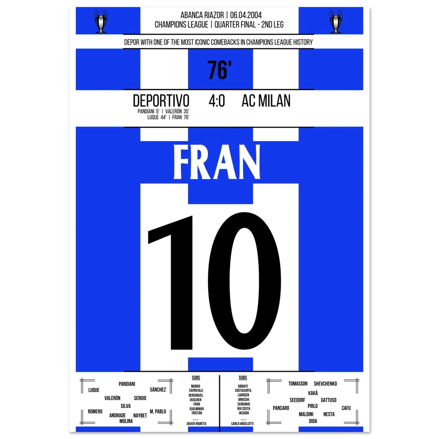 Das epische Comeback von Deportivo La Coruna gegen AC Mailand in der Champions League 2004 A4-21x29.7-cm-8x12-Ohne-Rahmen