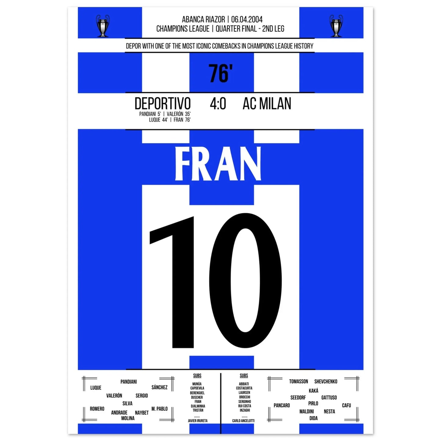 Das epische Comeback von Deportivo La Coruna gegen AC Mailand in der Champions League 2004 50x70-cm-20x28-Ohne-Rahmen