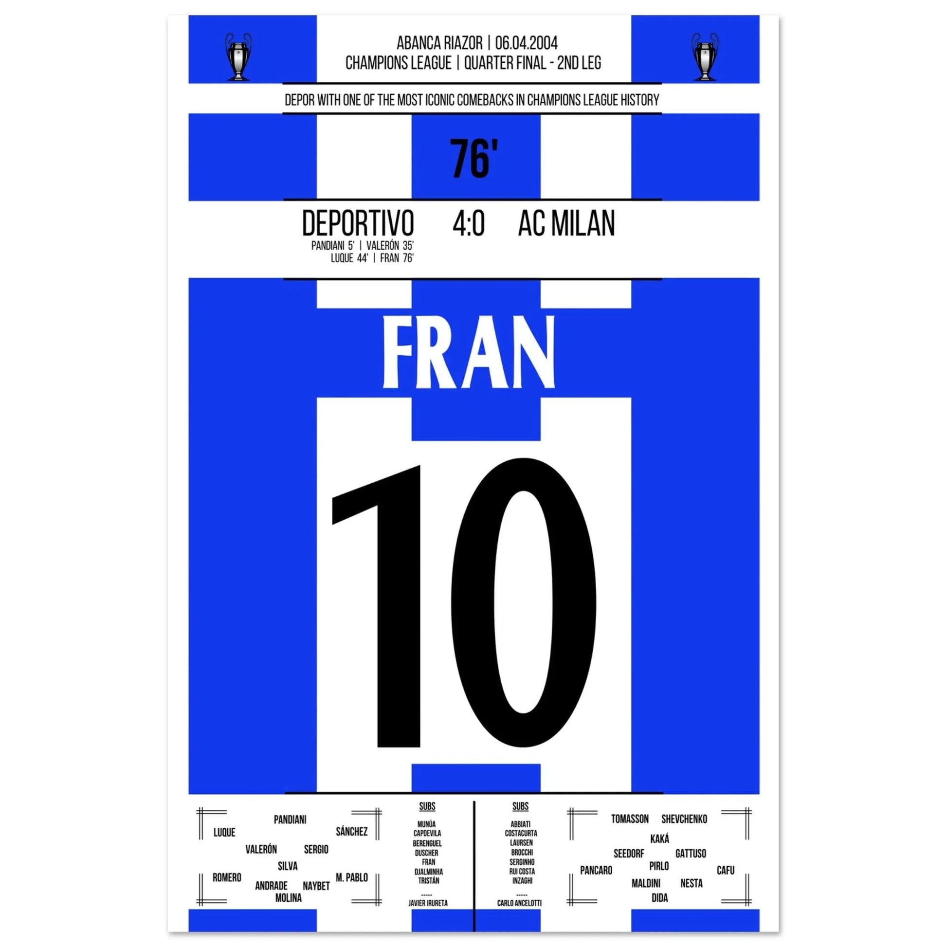 Das epische Comeback von Deportivo La Coruna gegen AC Mailand in der Champions League 2004 60x90-cm-24x36-Ohne-Rahmen