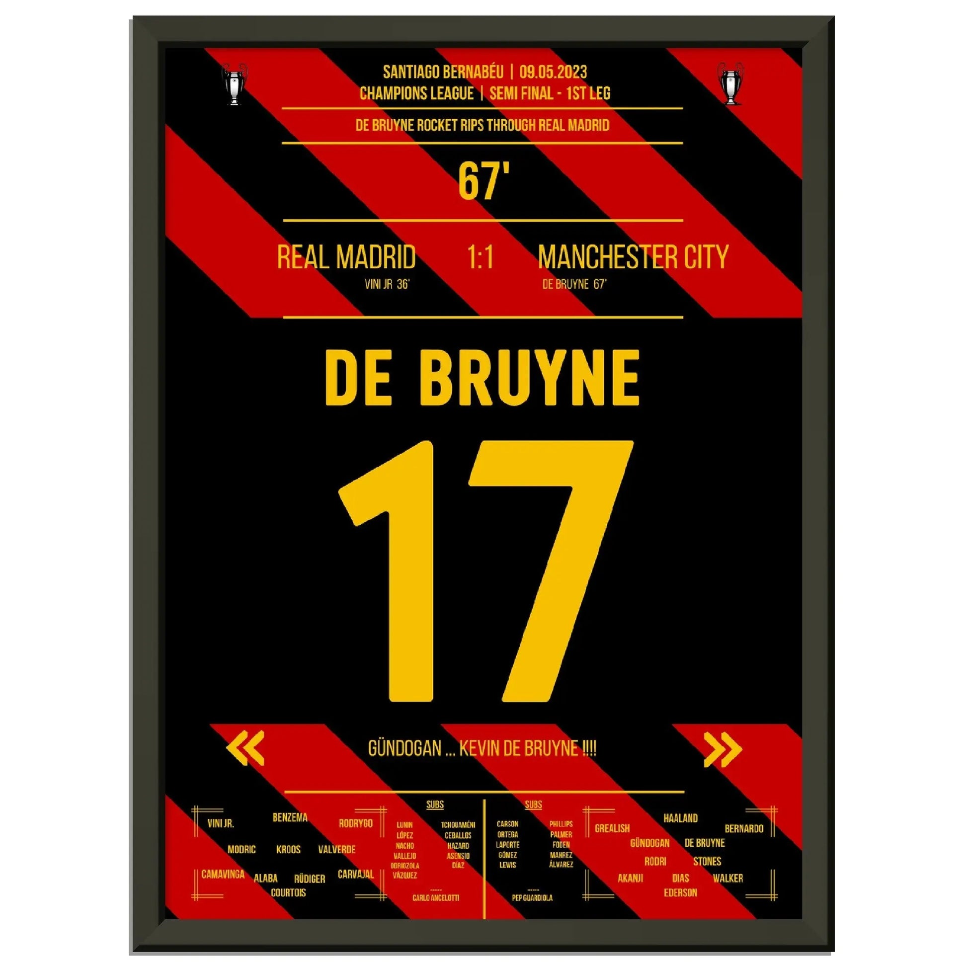 De Bruyne packt den Hammer aus - City holt Remis bei Real 2023 