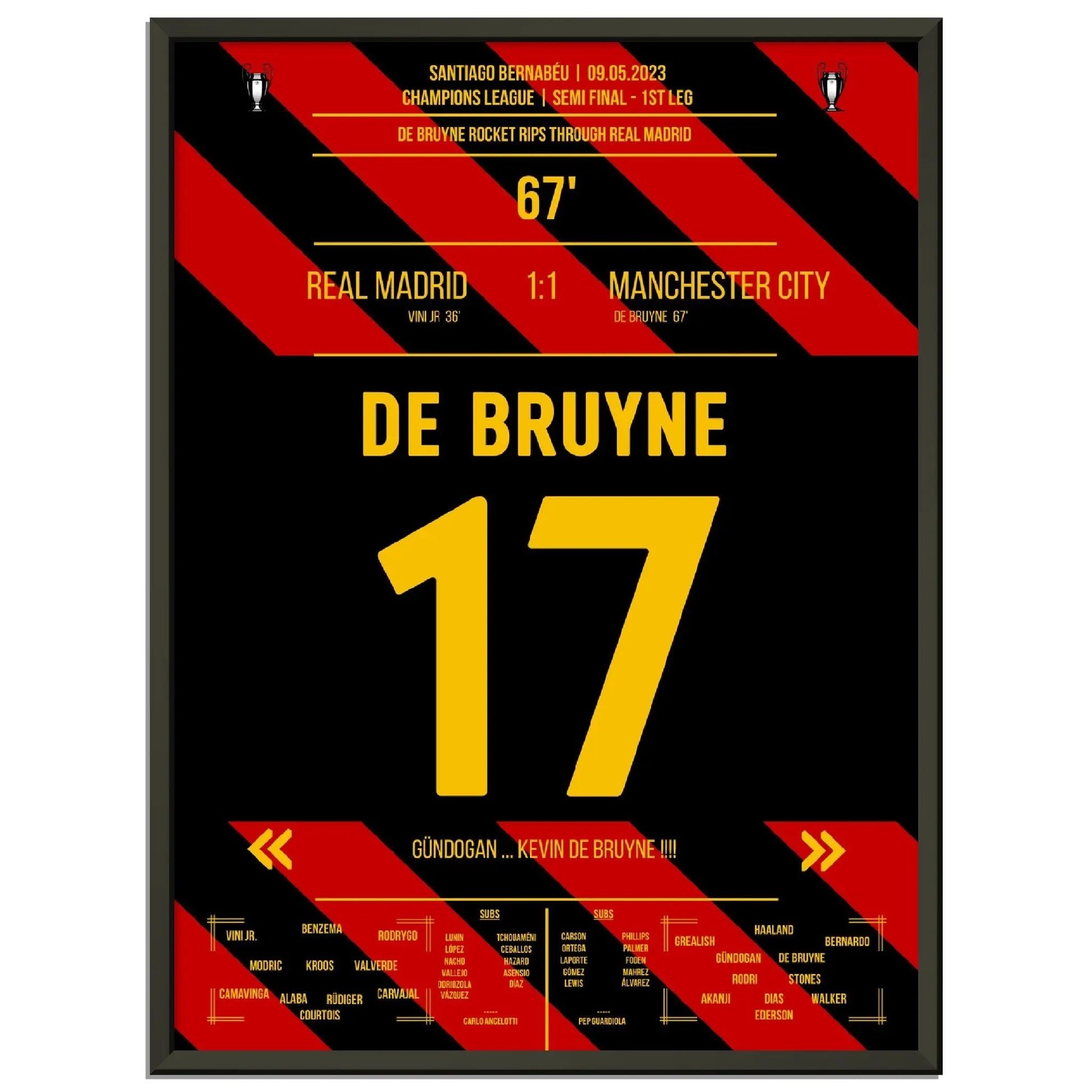 De Bruyne packt den Hammer aus - City holt Remis bei Real 2023 